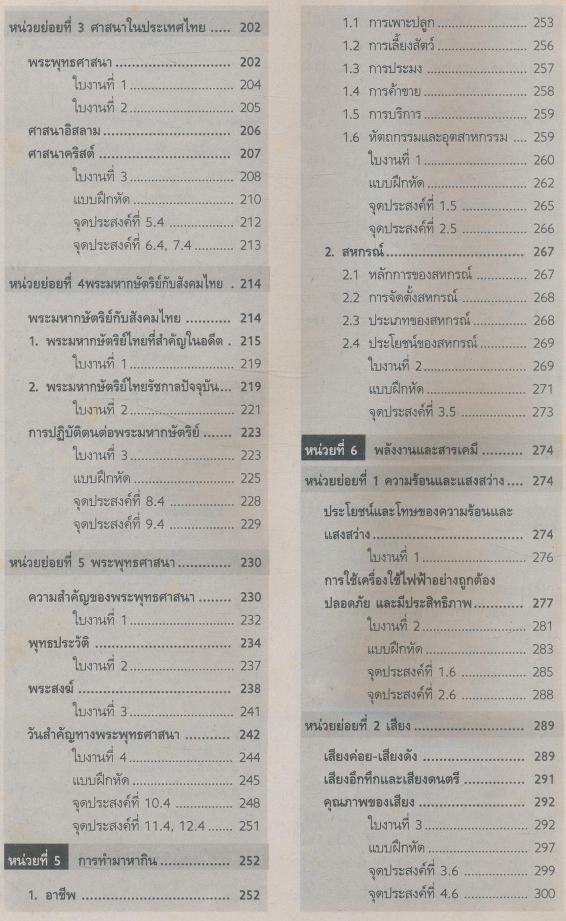 คู่มือครู-เฉลย สปช ป.4 สมบูรณ์แบบ ชั้นประถมศึกษาปีที่ 4