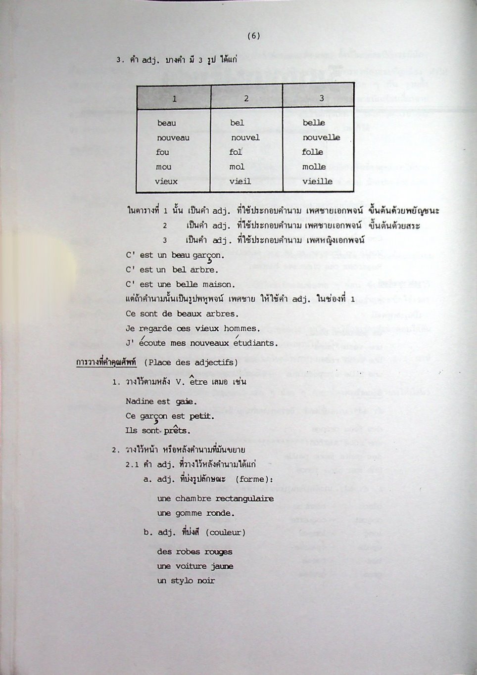 ภาษาฝรั่งเศส FOR ENTRANCE