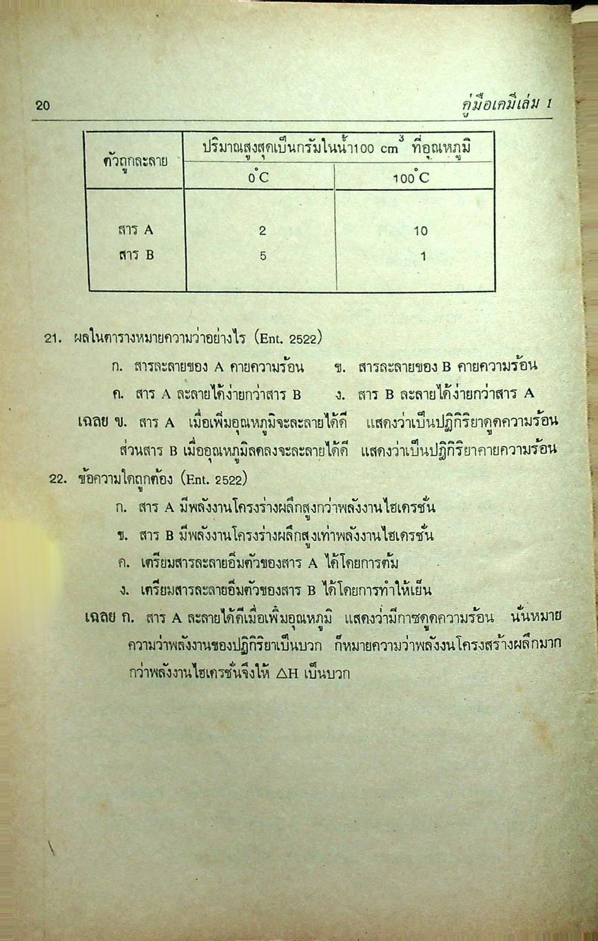 คู่มือ เคมี เล่ม 1 ฉบับเข้มข้น (ว.421)
