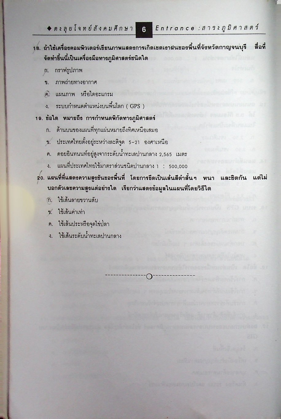 ตะลุยโจทย์ Entrance สังคมศึกษา ม.4-5-6 A-NET, O-NET