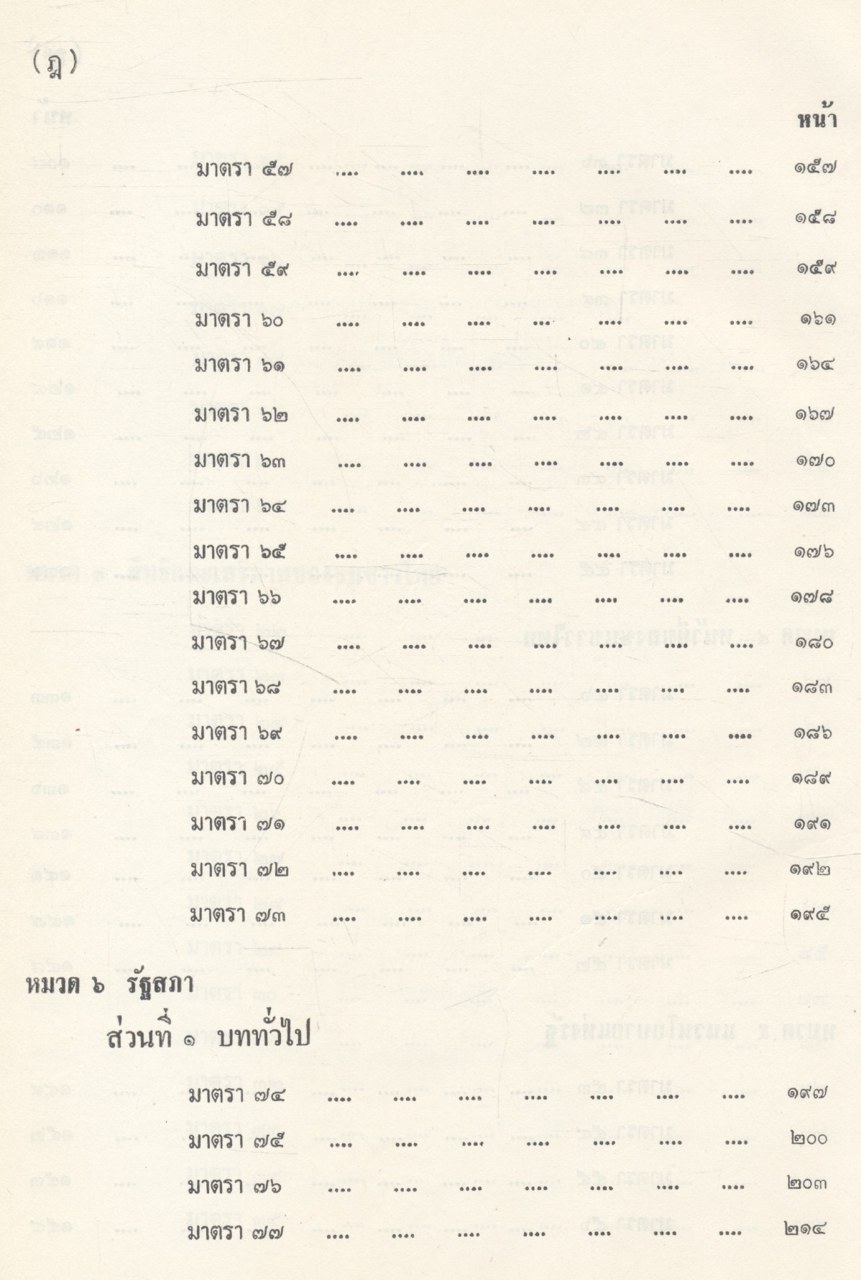 ปริทรรศน์รัฐธรรมนูญไทย THAI CONSTITUTIONAL REVIEW พร้อมด้วยคำแปลรัฐธรรมนูญเป็นภาษาอังกฤษ