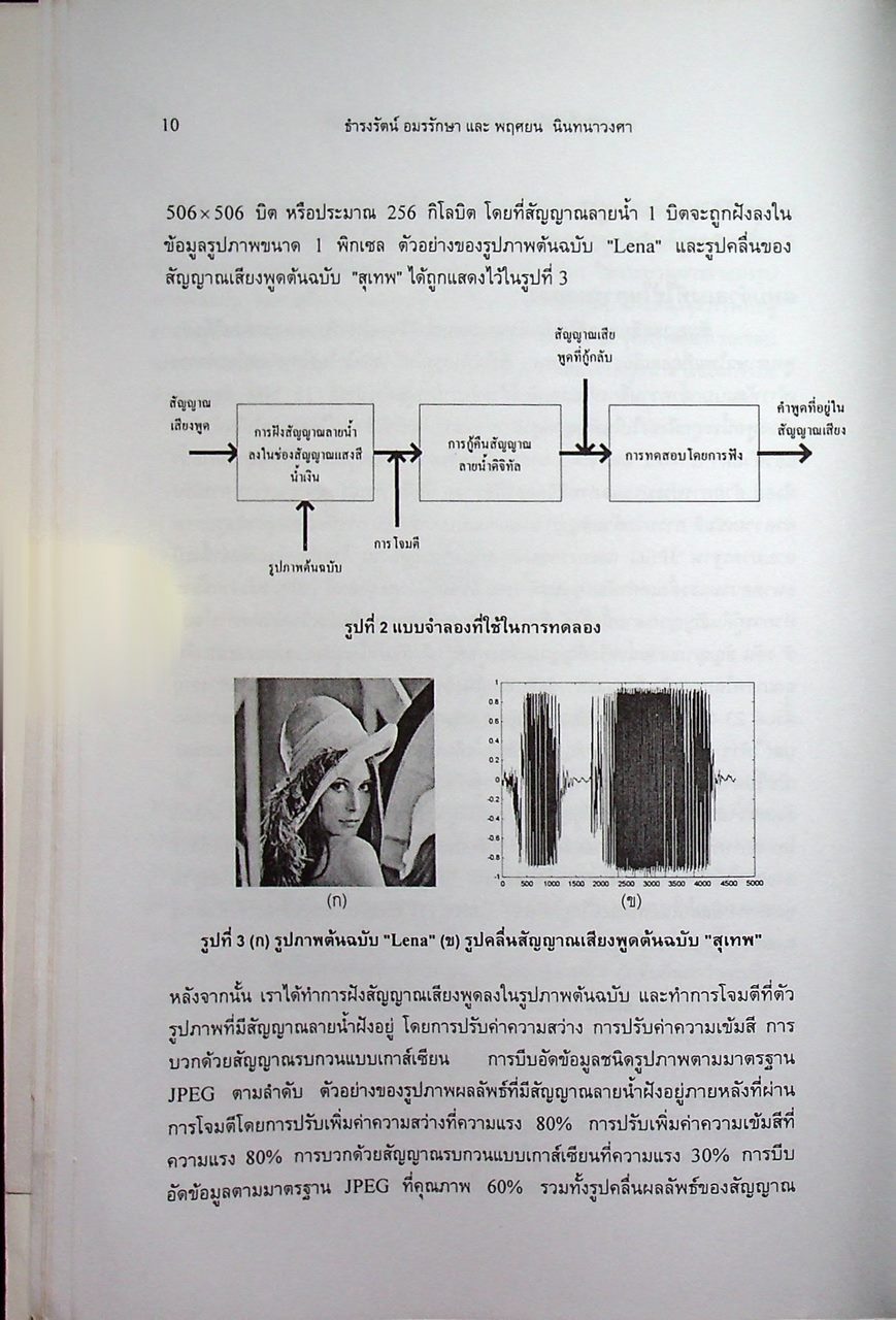 วิศวกรรมสาร ม.ข. KKU Engineering Journal ปีที่ 30 ฉบับที่ 1 พ.ศ. 2546