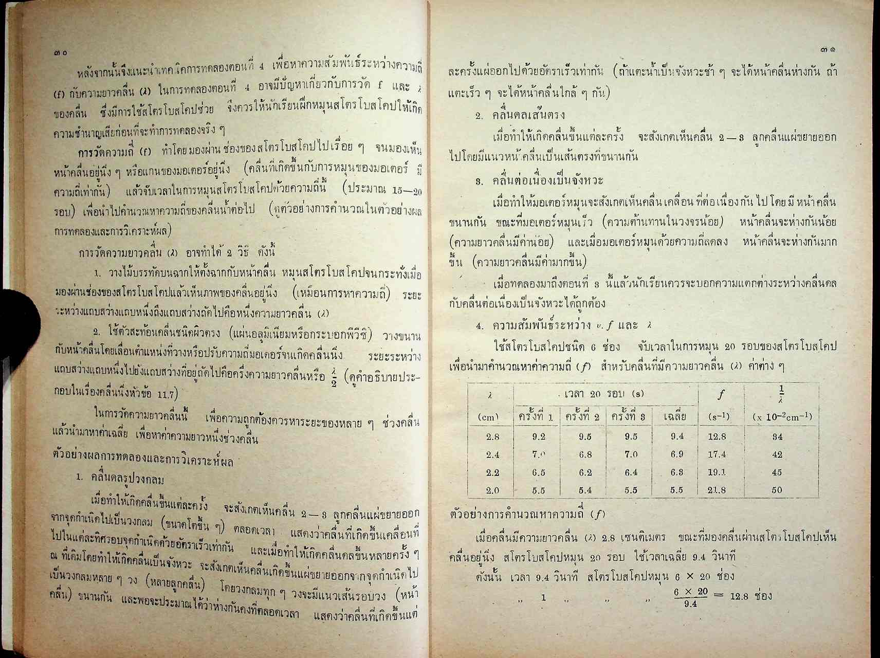 คู่มือครู วิชาฟิสิกส์ เล่ม ๓ ประโยคมัธยมศึกษาตอนปลาย ของกระทรวงศึกษาธิการ