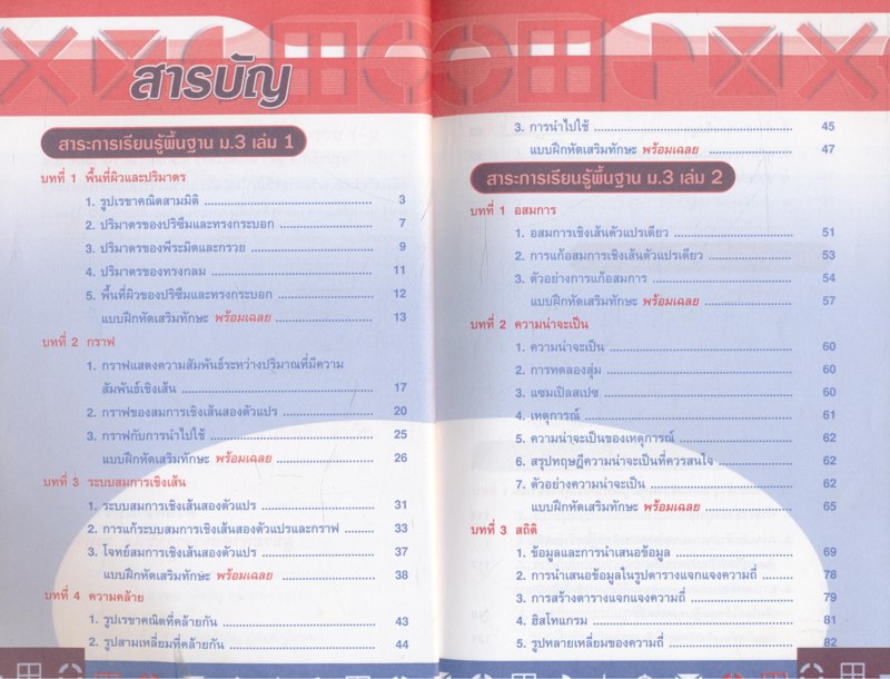 สรุปหลัก&สูตร คณิตศาสตร์ ม.3 เล่มรวม 1-2 สาระการเรียนรู้พื้นฐานเพิ่มเติม