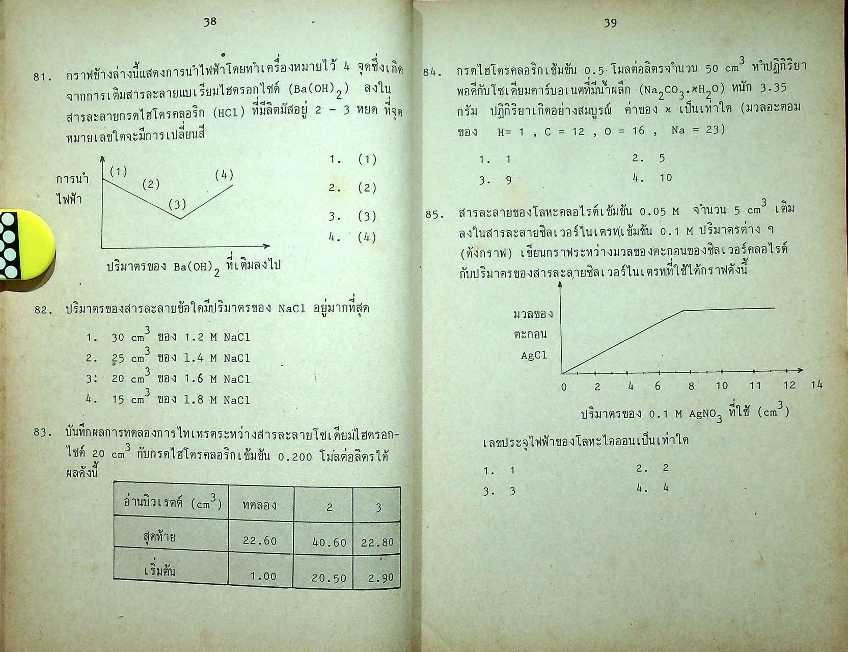 เทคนิคทำโจทย์ข้อสอบ เคมีเอนทรานซ์ ม.4-5-6 1000 Multiple Choice Chemistry
