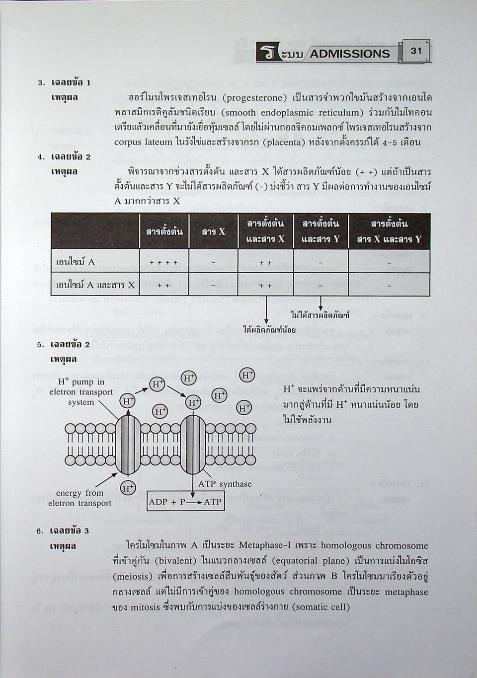 เฉลยข้อสอบเข้ามหาวิทยาลัย ชีววิทยา ฉบับรวมหลาย พ.ศ.