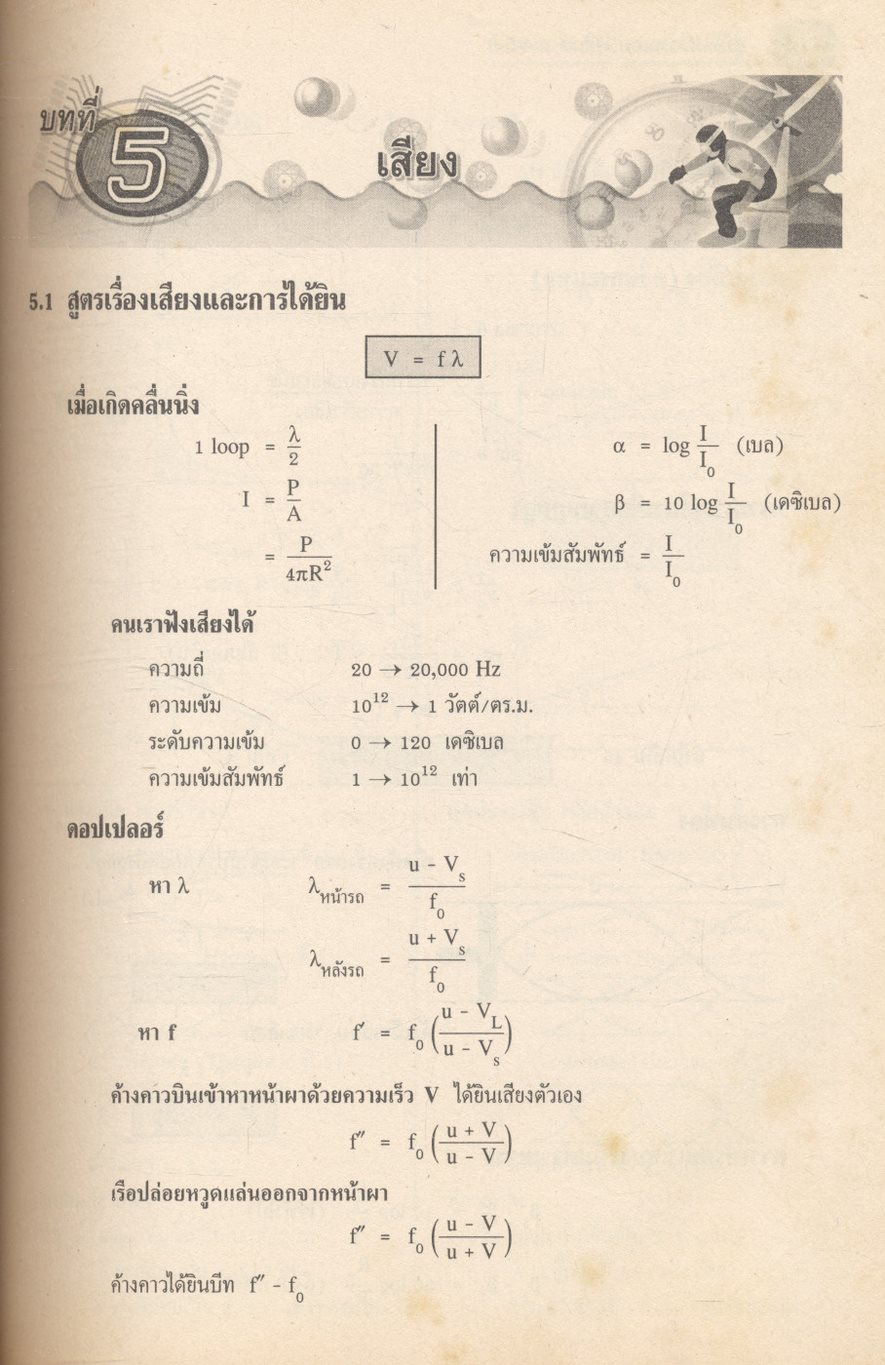 คู่มือเตรียมสอบ ฟิสิกส์ ม.4-5-6 กลุ่มสาระการเรียนรู้วิทยาศาสตร์ พื้นฐาน & เพิ่มเติม