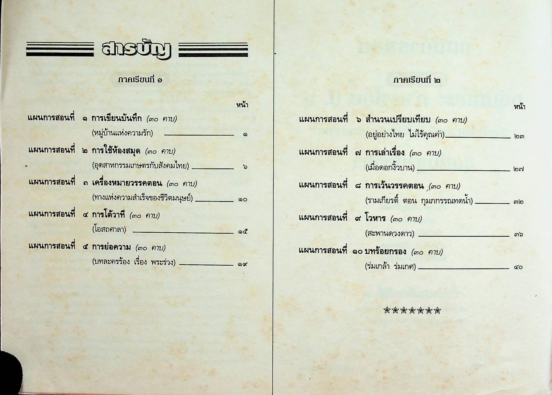 แผนการสอน : ที่เน้นกระบวนการ กลุ่มทักษะภาษาไทย ป.๖ ชุดพื้นฐานภาษา หลักสูตรประถมศึกษา พุทธศักราช ๒๕๒๑