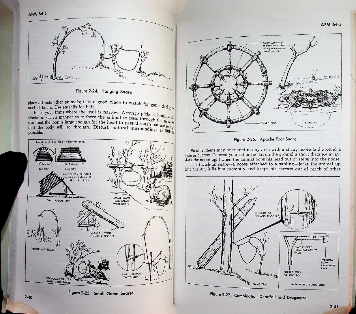 AIR FORCE MANUAL Search and Rescue SURVIVAL (คู่มือกองทัพอากาศ ค้นหาและกู้ภัย การเอาตัวรอด)