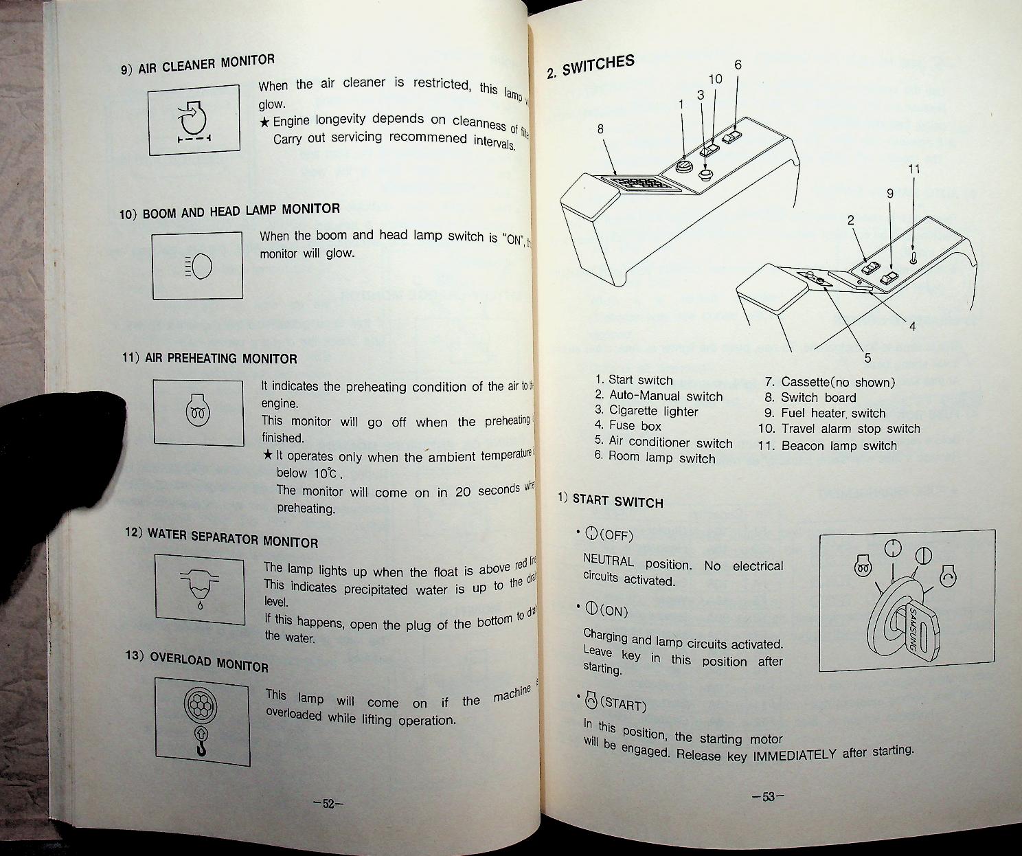 PARTS CATALOG : SAMSUNG SE280-2 SE280LC-2 SE280NLC-2 : CATALOGUE DES PIECES DETACHEES ERSATZTEILKATALOG