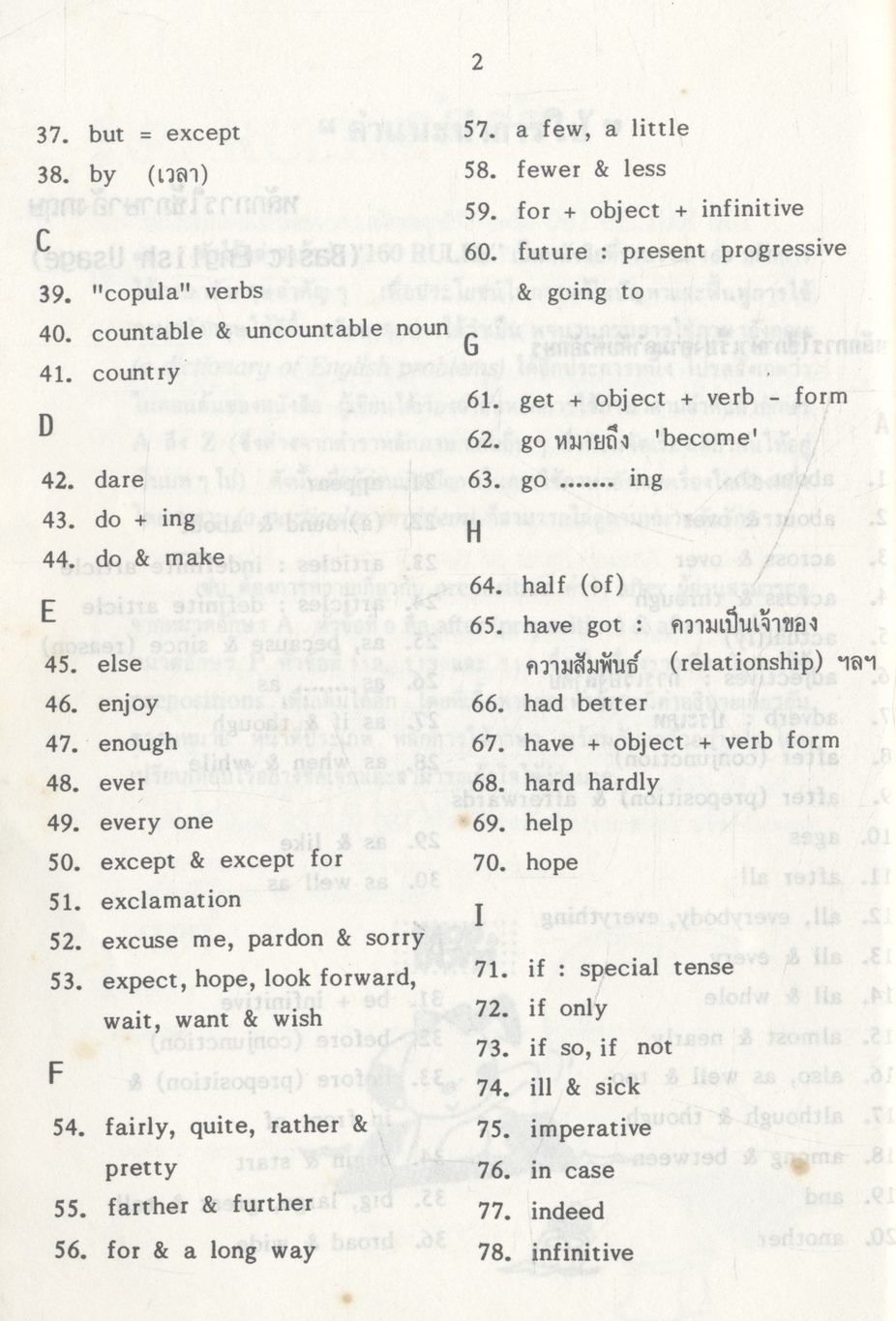 160 RULES สรุป 160 หลักการใช้ภาษาอังกฤษที่สำคัญ