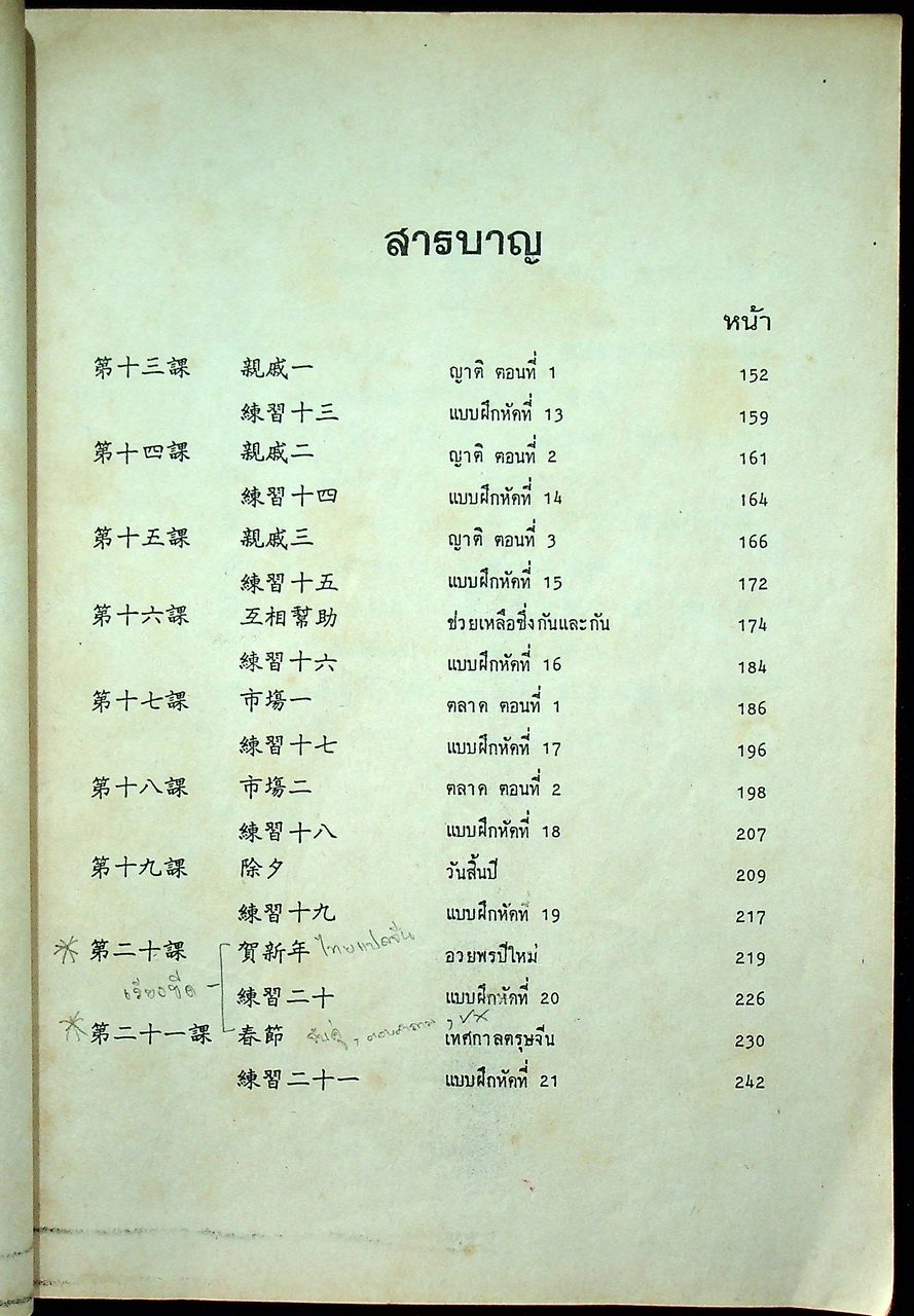 ภาษาจีน เล่ม 1-6 (ระดับ ปวช. มี 6 เล่ม)