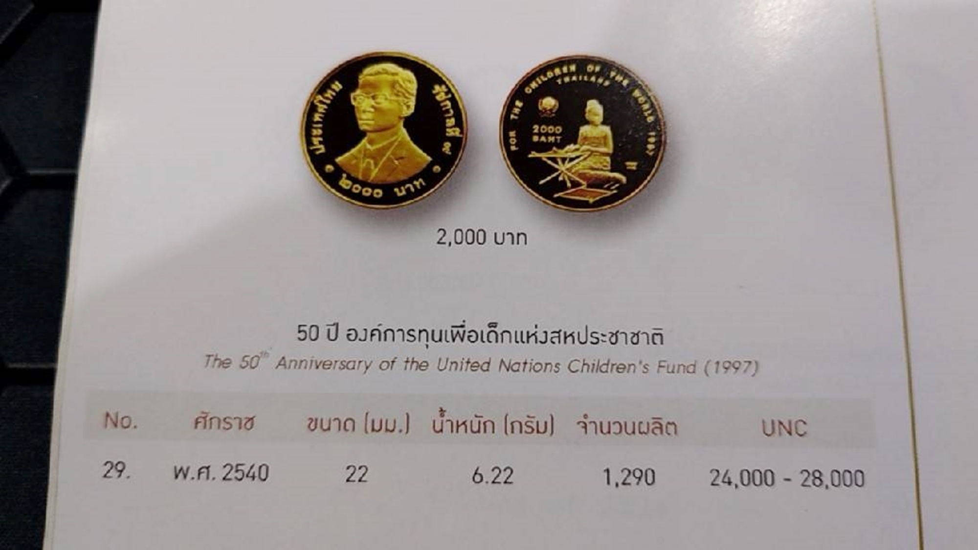 เหรียญทองคำขัดเงา (ทอง 99.9%) เหรียญ 2000 บาท ที่ระลึก 50 ปี องค์การทุนเพื่อเด็กแห่งสหประชาชาติ เด็กเขียนกระดาน มาพร้อมใบเซอร์และกล่องเดิมๆ พ.ศ.2540