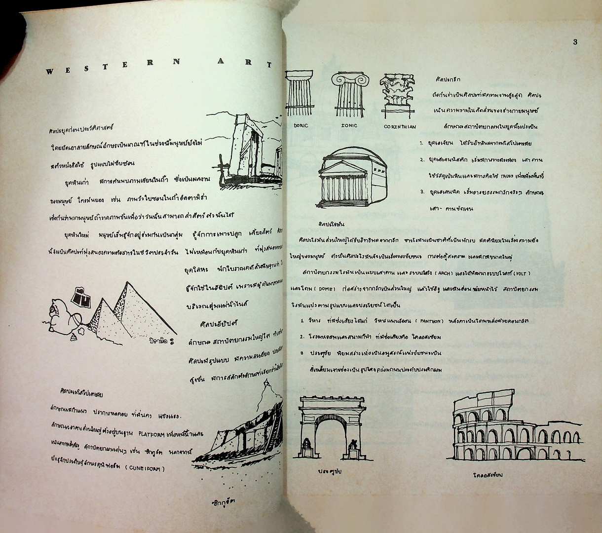 I am art A good tutors of art