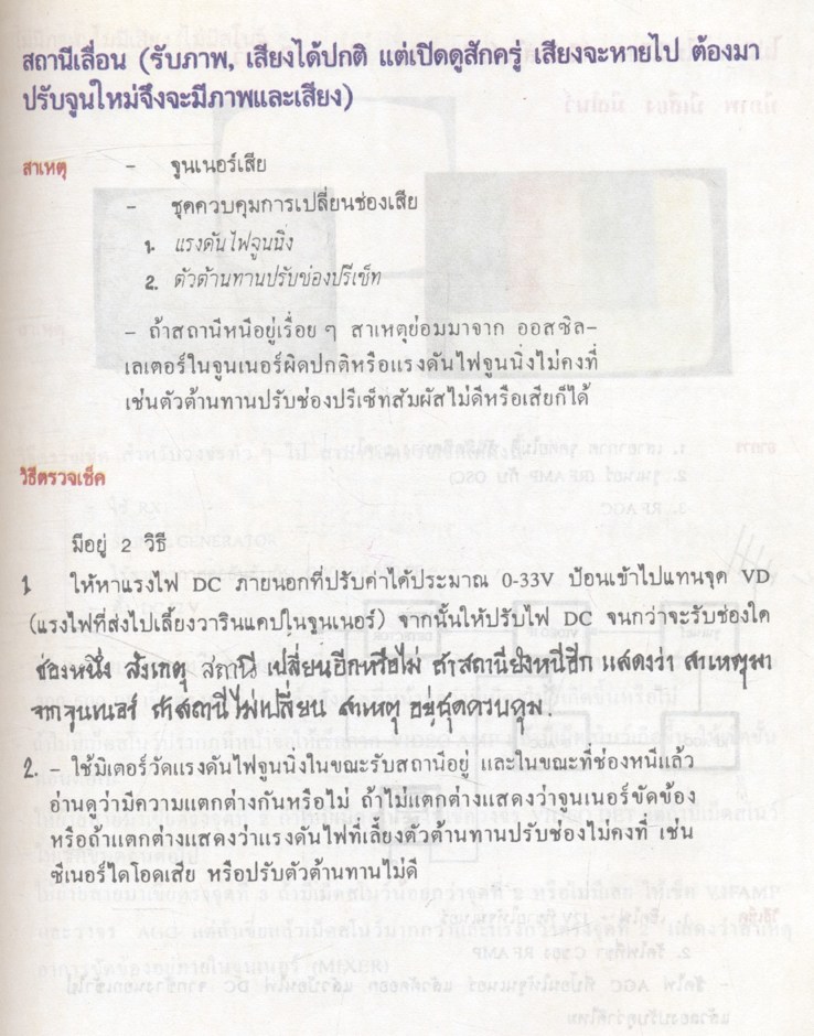 ภาพอาการเสีย & เทคนิคการซ่อม ทีวีสี เล่ม 1