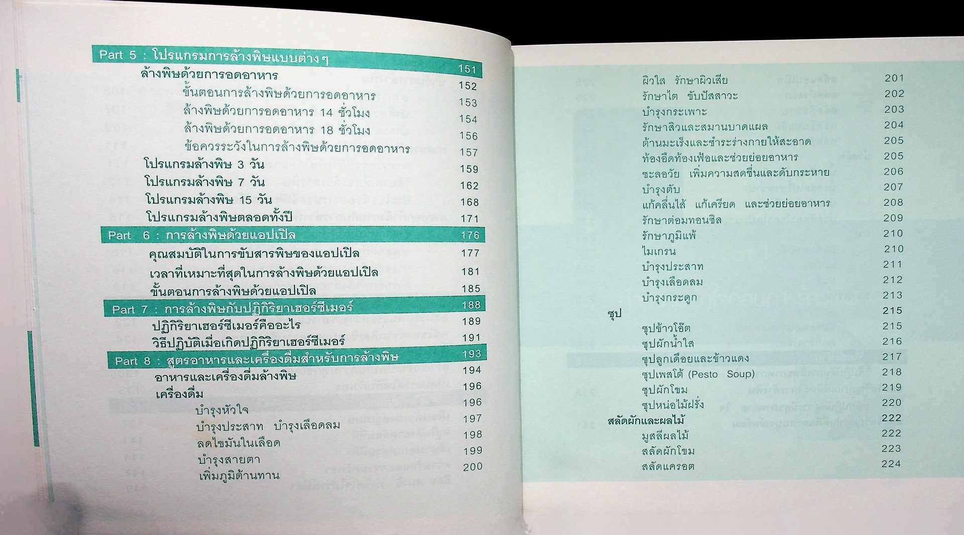 ได้เวลา ล้างพิษทุกระบบ จุดเริ่มต้นของสุขภาพที่ดี