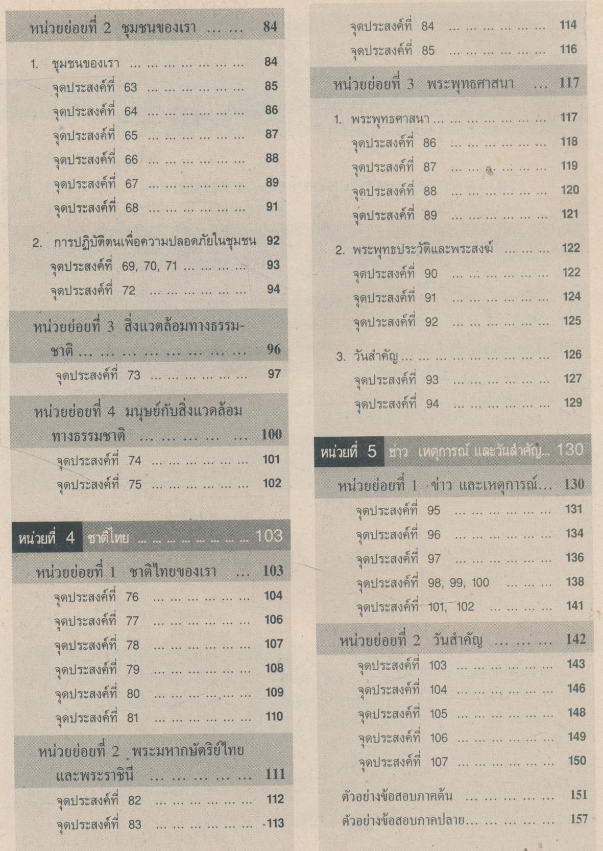 แบบประเมินผลการเรียน สปช. ป.2 ฉบับพัฒนาทักษะกระบวนการ