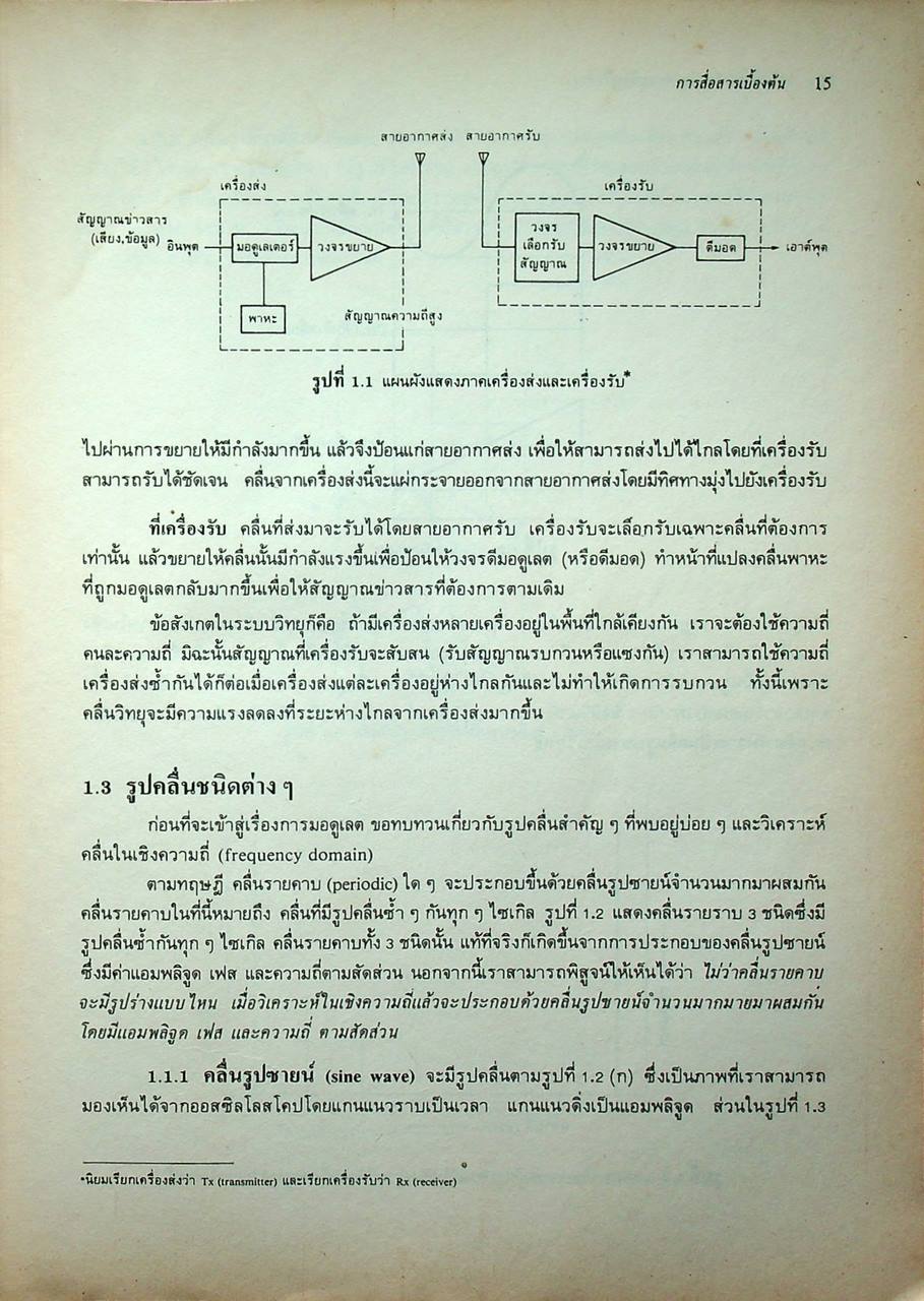 หลักการทำงานเครื่องรับส่งวิทยุและระบบวิทยุสื่อสาร