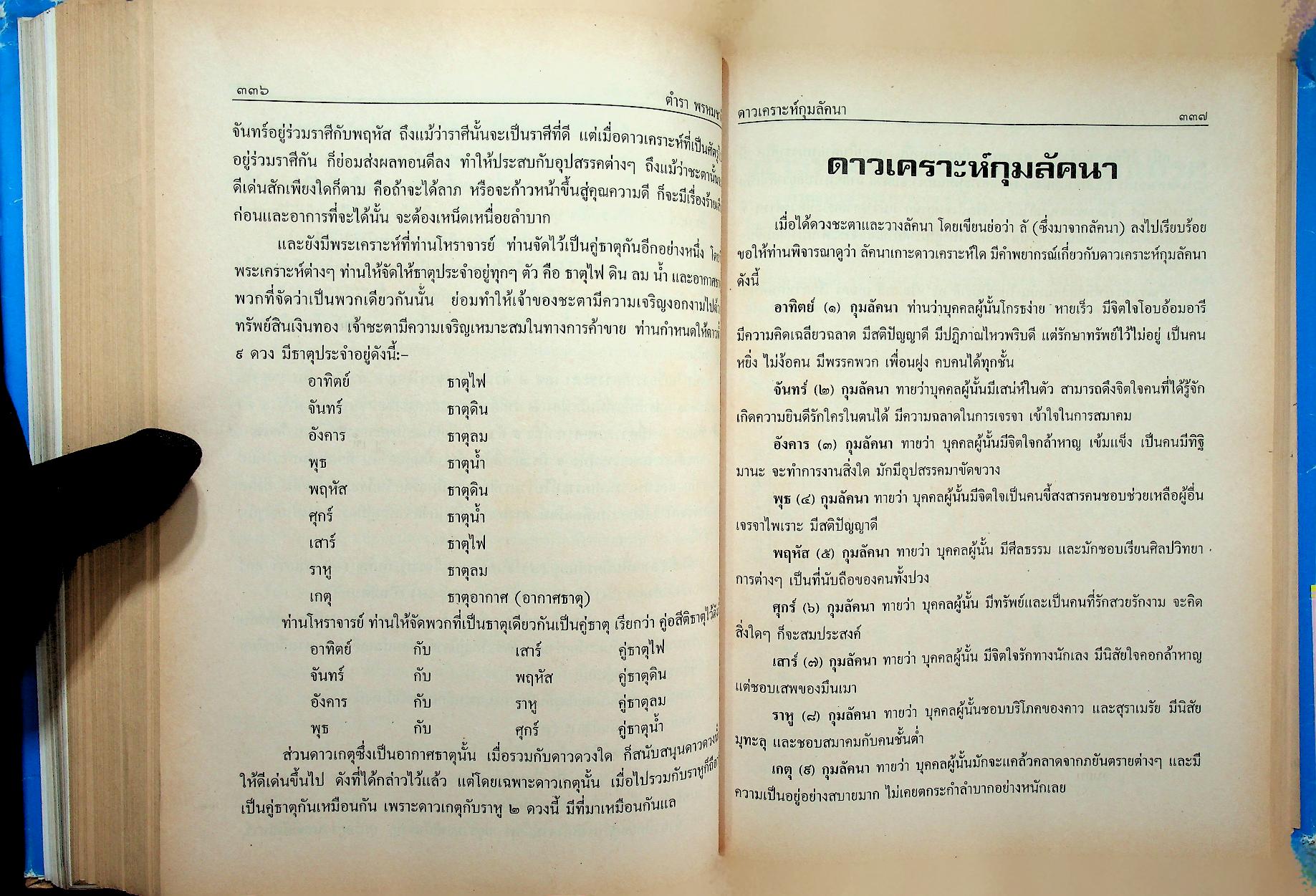 ตำราพรหมชาติ ฉบับสมบูรณ์