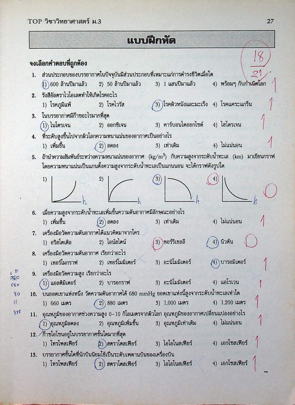 TOP วิทยาศาสตร์ ม.3