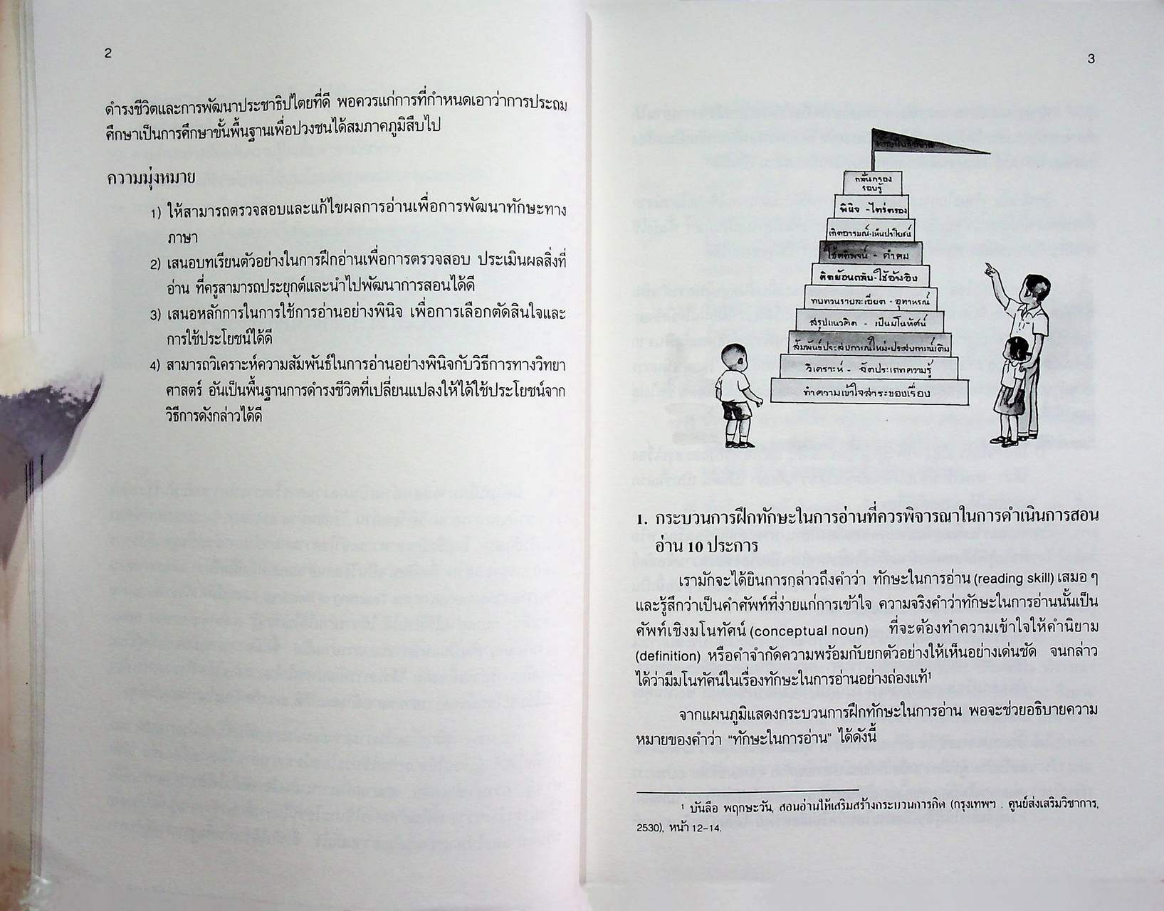 มิติใหม่ในการสอนอ่านภาคปฏิบัติ อันดับที่ 9 การพัฒนาการสอนอ่านขั้นก้าวหน้า
