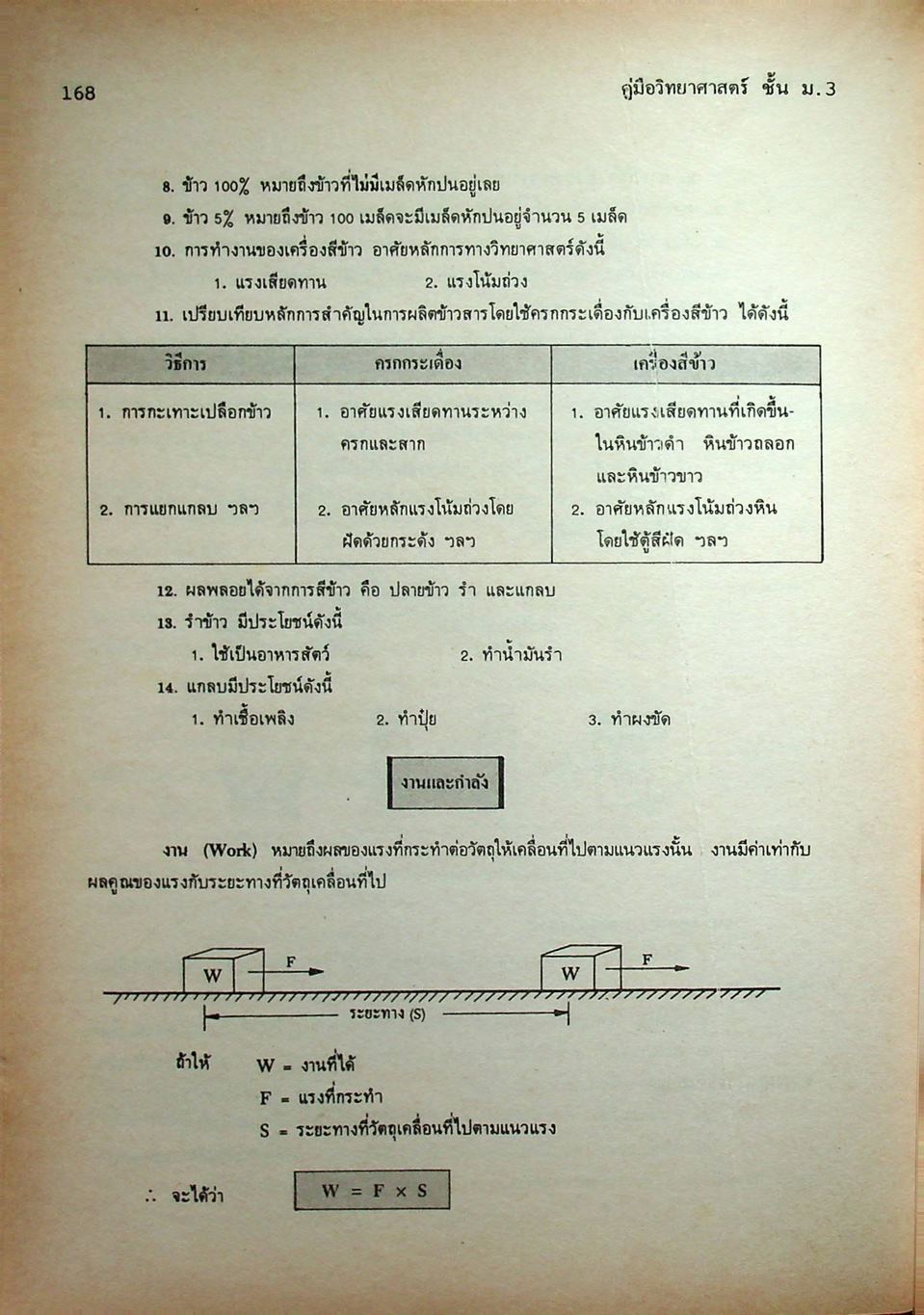 คู่มือ วิทยาศาสตร์ ชั้น ม.3 เล่ม 5-6 (ว 305 - ว 306)