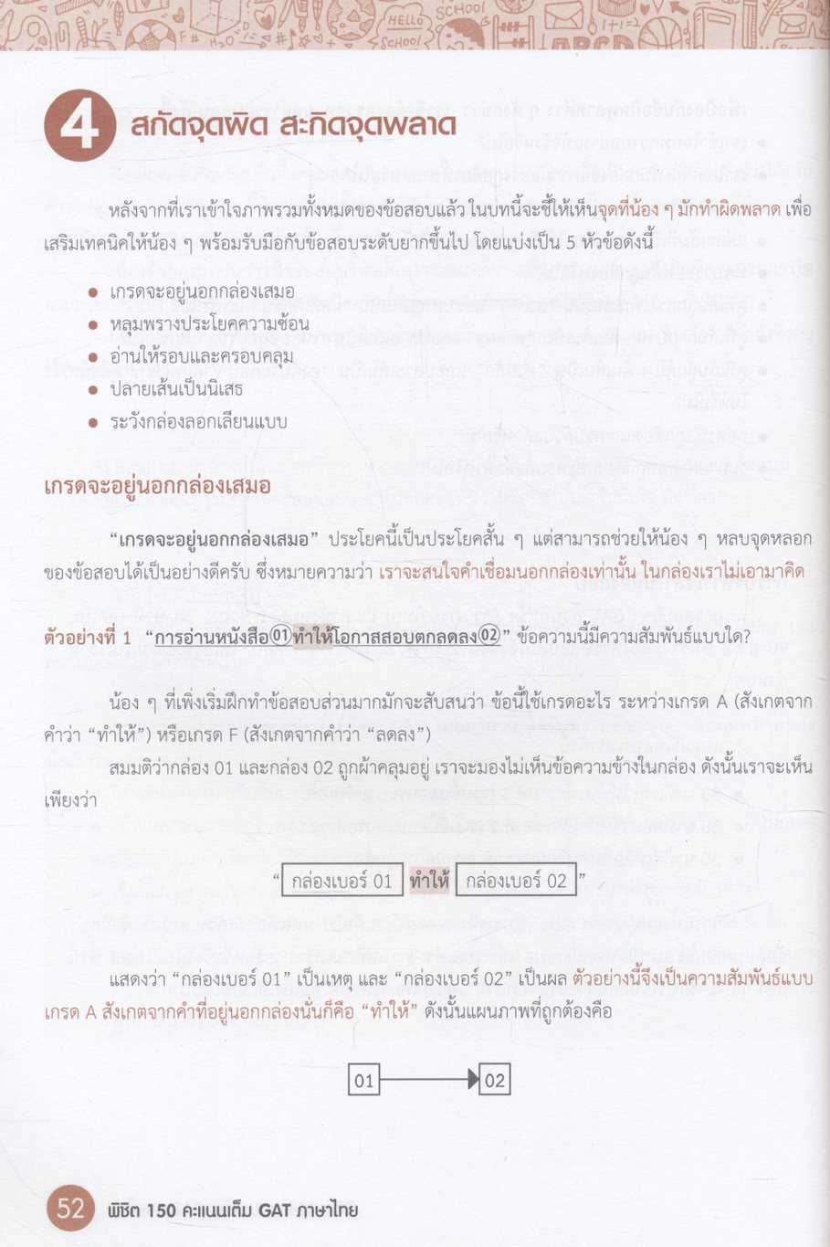 พิชิต 150 คะแนนเต็ม! GAT ภาษาไทย โดย อ.ขลุ่ย