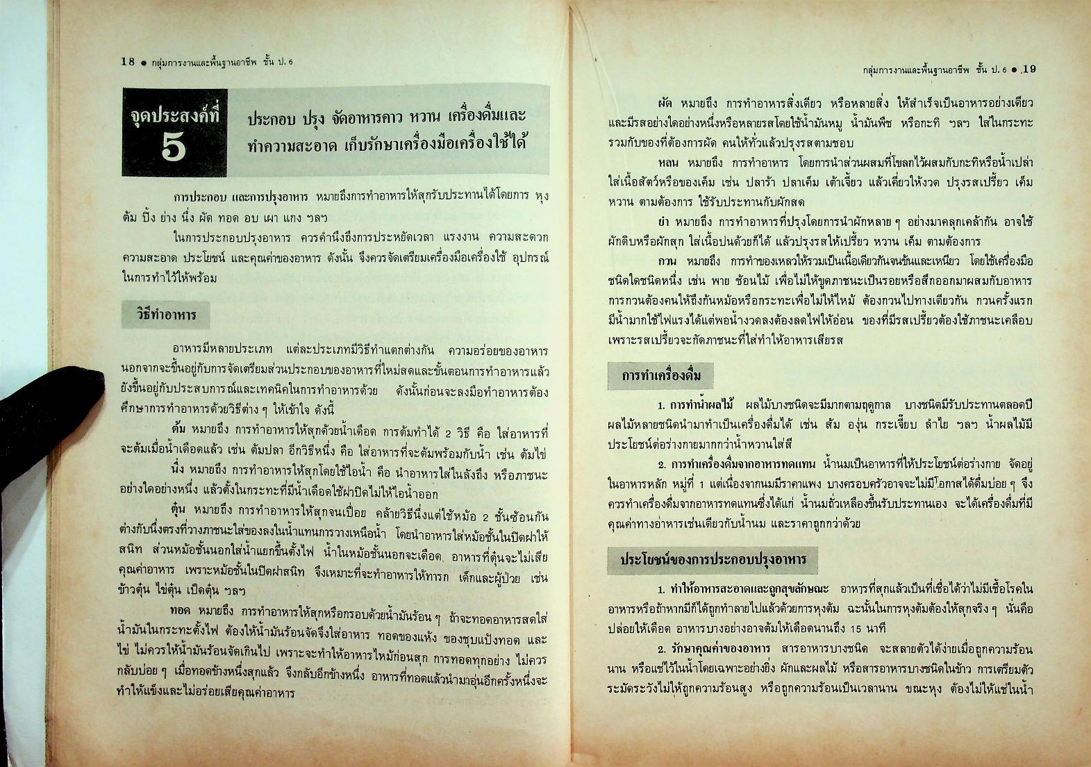 กลุ่มการงานและพื้นฐานอาชีพ ชั้นประถมศึกษาปีที่ 6