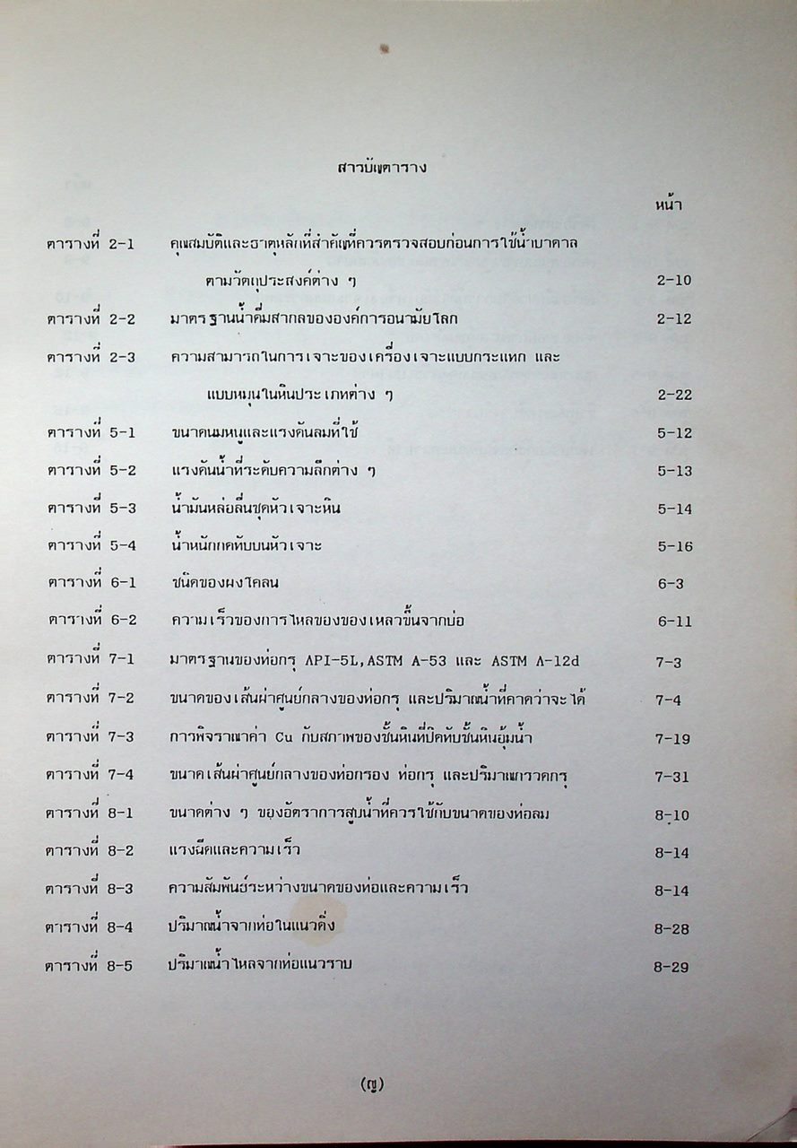 เอกสารฉบับที่ 2 คู่มือเจาะบ่อบาดาล