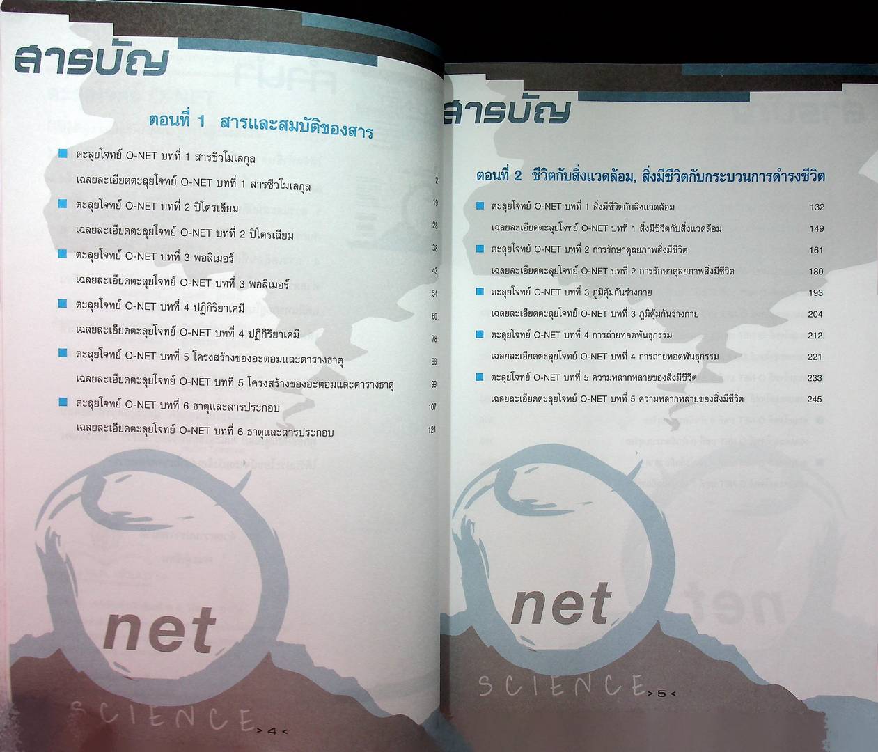 ตะลุยโจทย์ O-NET กลุ่มสาระการเรียนรู้ วิทยาศาสตร์ ม.4-5-6 Entrance ระบบ Admissions