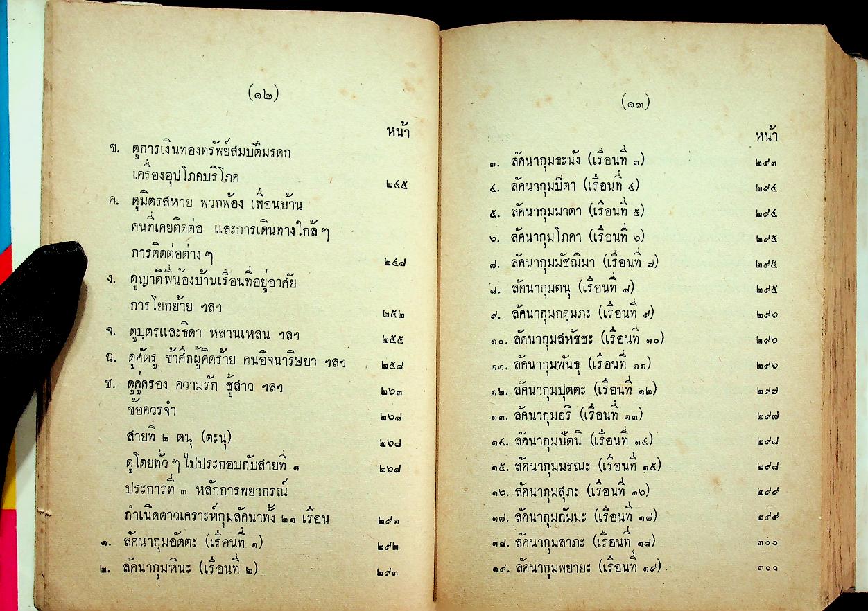 ตำราเลข 7 ตัวแบบพิศดาร พยากรณ์จรกำหนดเวลาได้ เรียนได้ด้วยตัวเอง
