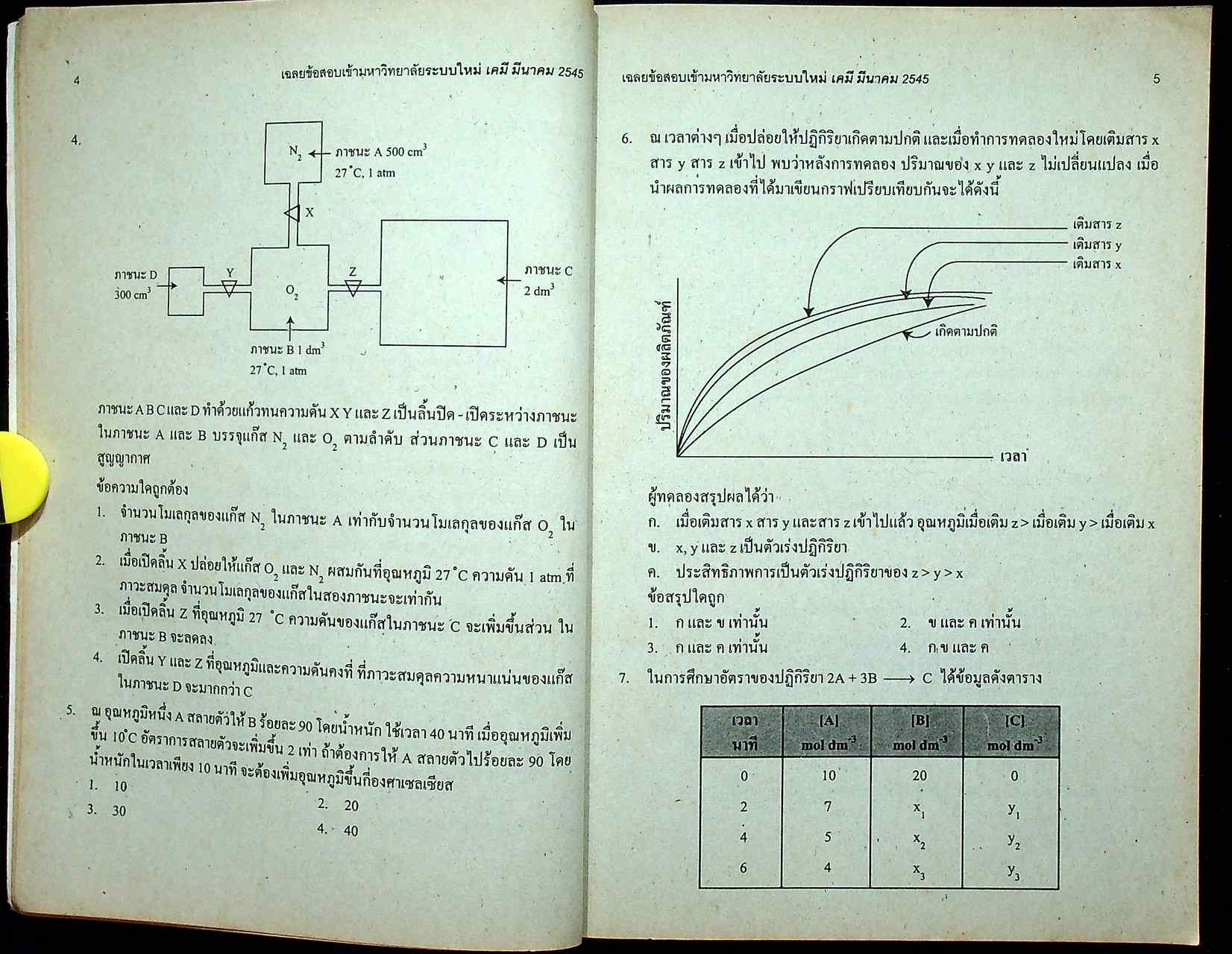 เฉลยเจาะประเด็น Entrance เคมี ปี 2541 - 2545
