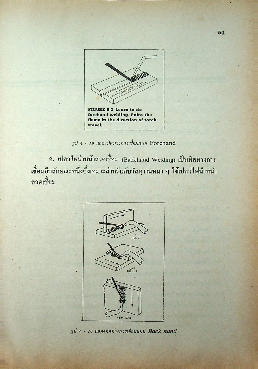 การเชื่อมโลหะเบื้องต้น