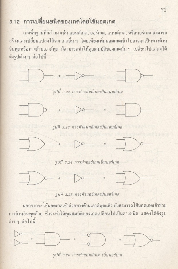 วงจรดิจิตอล 1 ดิจิตอลเบื้องต้น