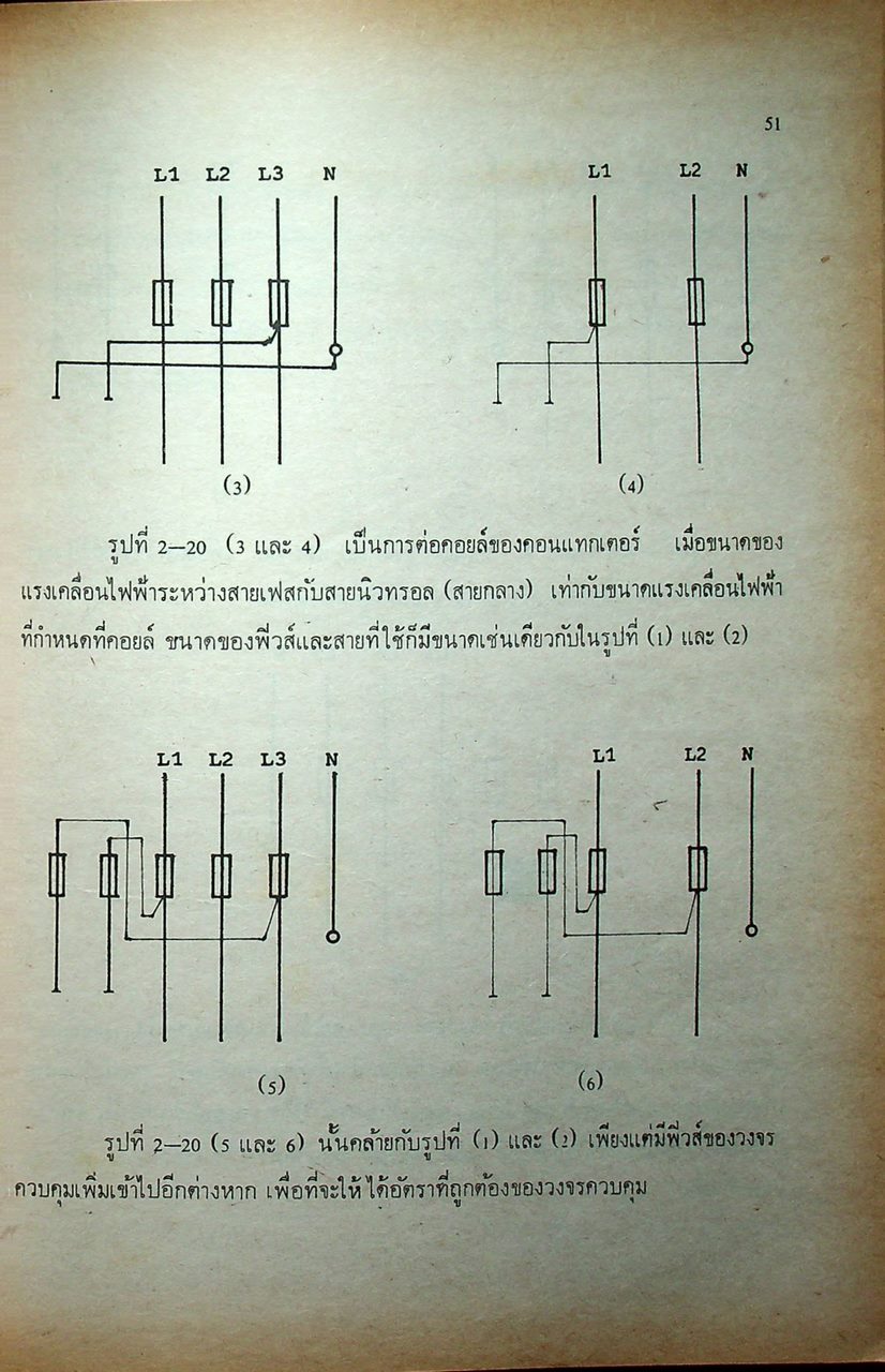 การควบคุมเครื่องกลไฟฟ้า ELECTRIC MOTOR CONTROL