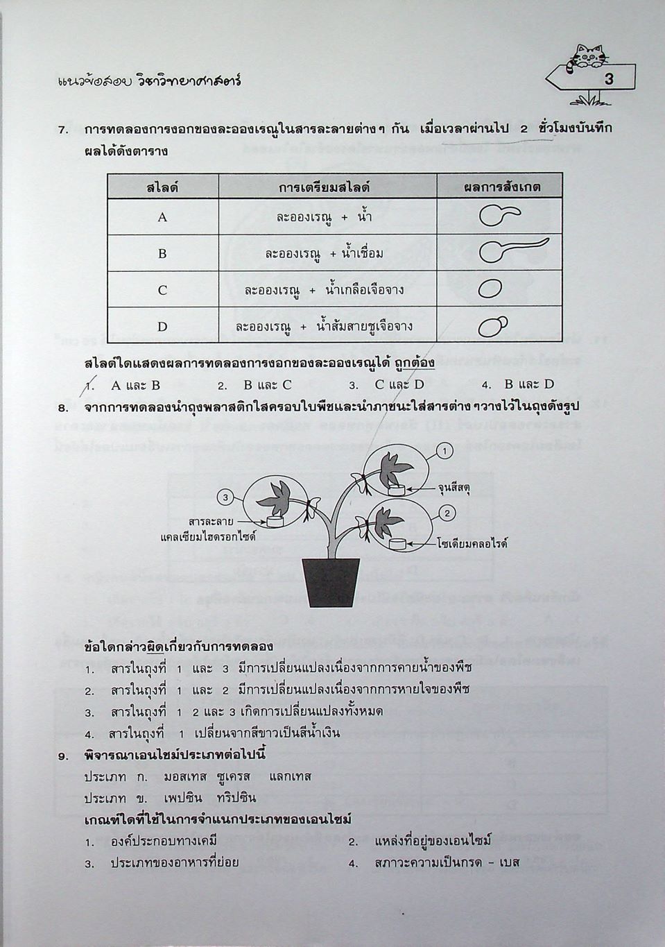 ติวเข้ม แนวข้อสอบ วิทยาศาสตร์ ม.3 เข้า ม.4