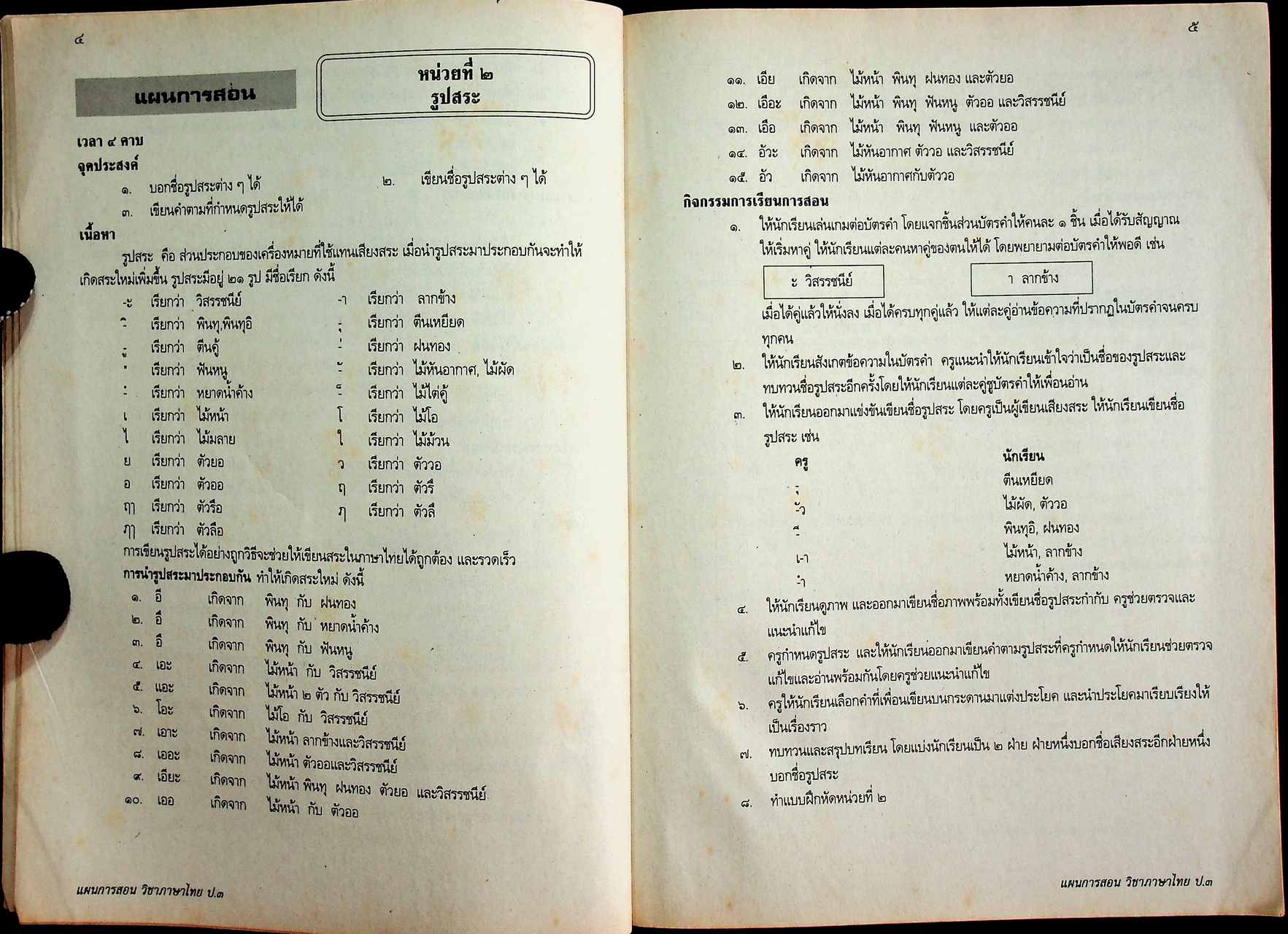 แผนการสอนวิชา ภาษาไทย ป.3 ตามหลักสูตรประถมศึกษา พ.ศ.2521 (ฉบับปรับปรุง พ.ศ.2533)