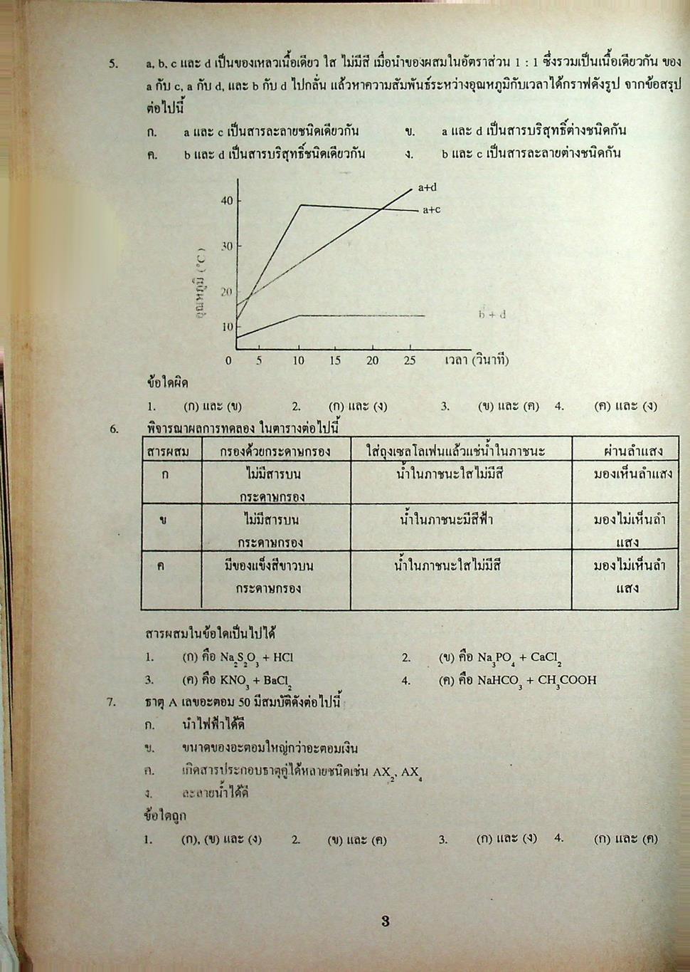 เฉลยข้อสอบเข้ามหาวิทยาลัย ENTRANCE ฉบับรวม 10 พ.ศ. เคมี พ.ศ.2529-2538