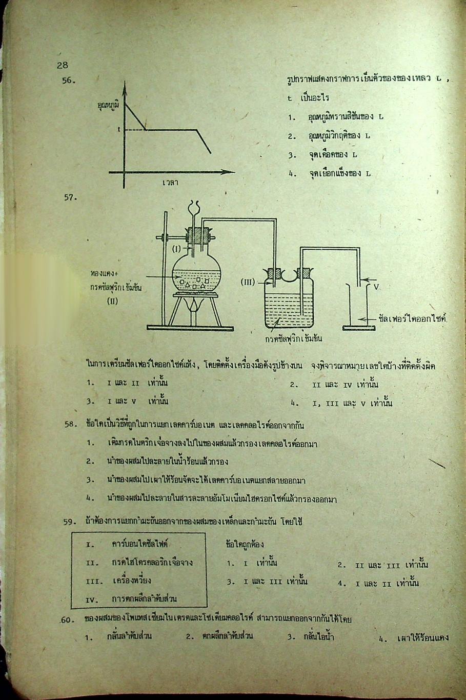 คู่มือ เคมี ม.4-5-6