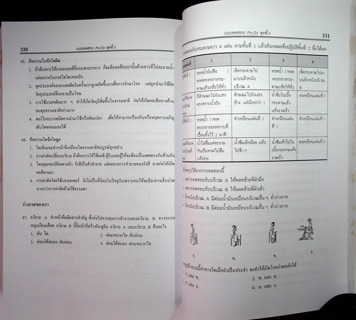วิทยาศาสตร์ กายภาพ-ชีวภาพ ม.ปลาย เตรียมความพร้อมสอบเก็บคะแนน O-net A-net เพื่อ Entrance