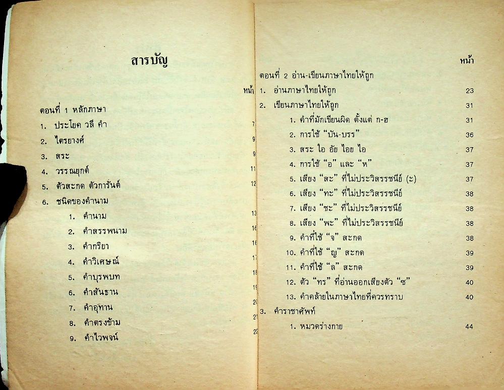หลักภาษาไทย อ่าน-เขียนภาษาไทยให้ถูก ราชาศัพท์-ทำเนียบอักษรย่อ