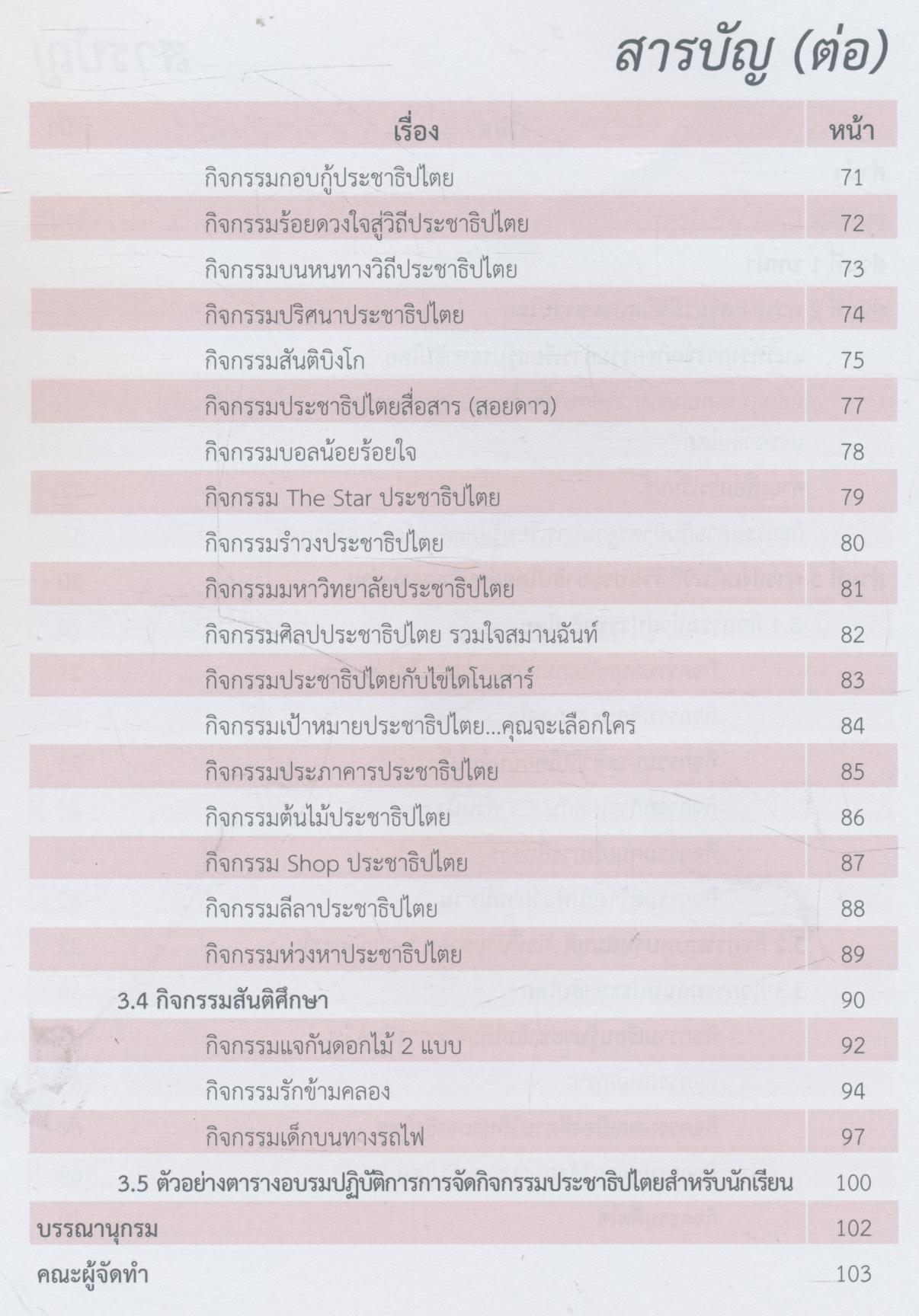 การส่งเสริมวิถีประชาธิปไตยผ่านกิจกรรมค่าย