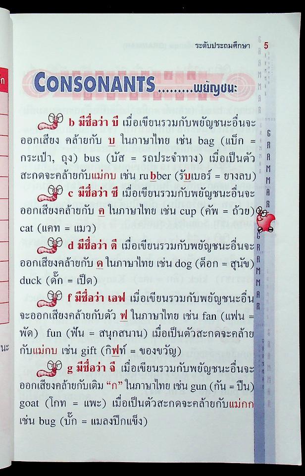 หลักไวยากรณ์อังกฤษ Grammar ระดับประถมศึกษา