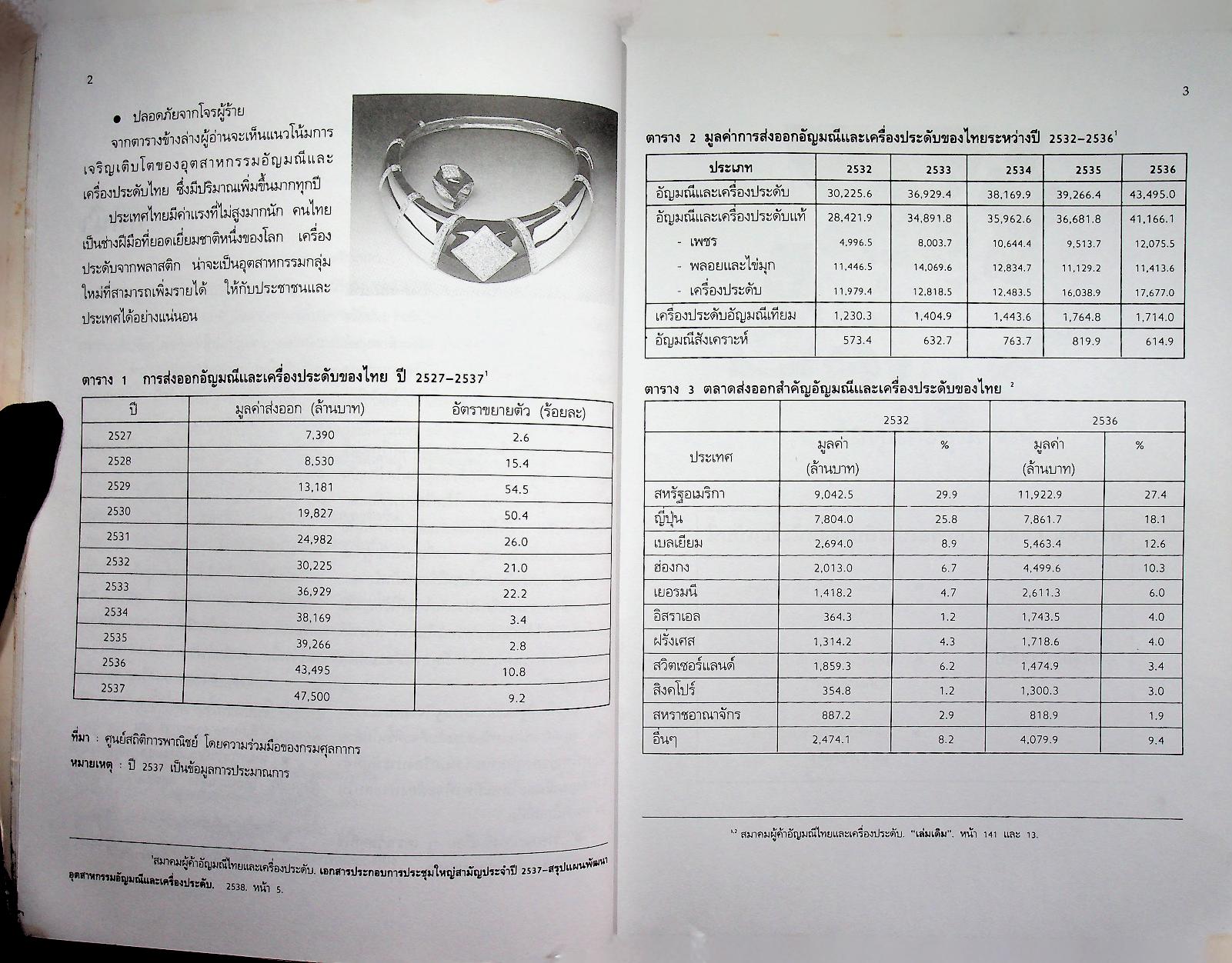 เครื่องประดับ