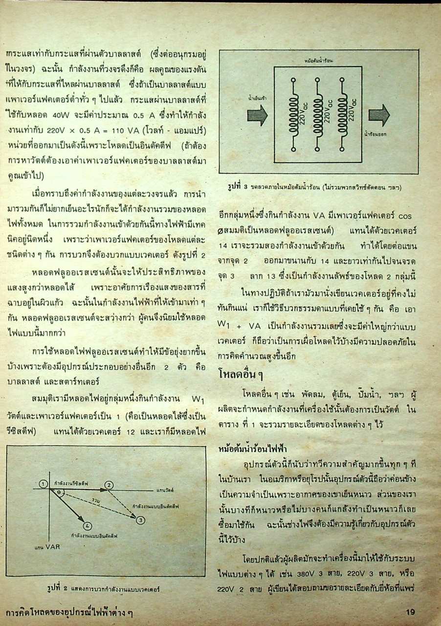 ไฟฟ้ากำลังสำหรับประชาชนอุตสาหกรรม