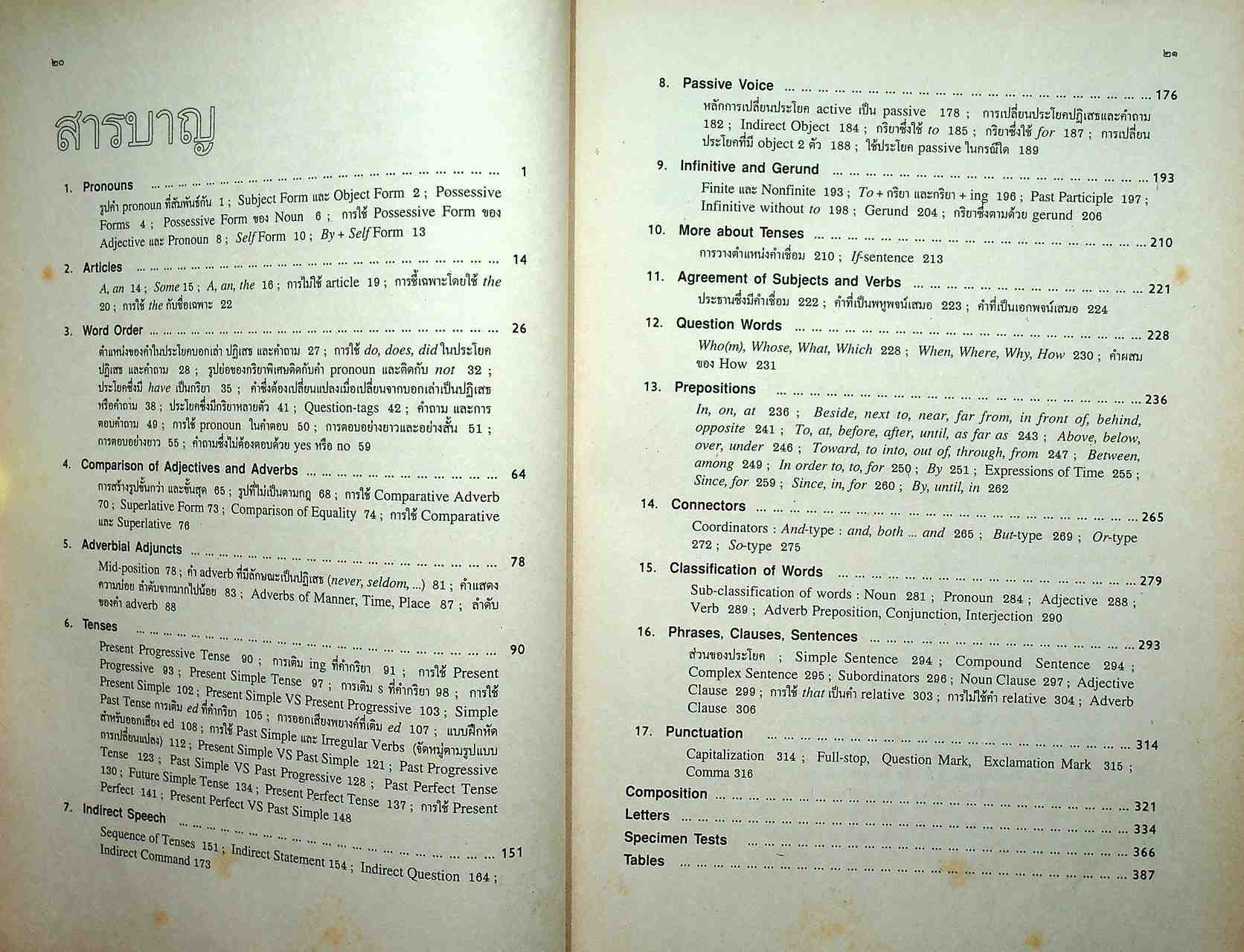 หนังสือเรียนภาษาอังกฤษ STANDARD GRAMMAR & EXPRESSION ม.1-6 (ครบชุด)