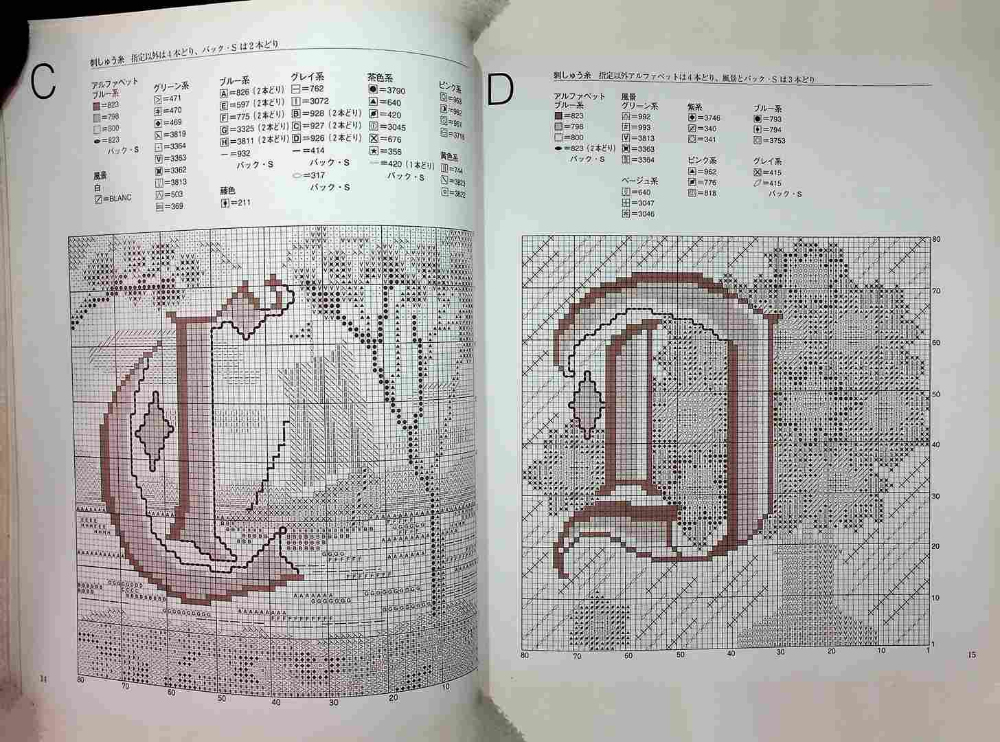 Cross Stitch Sampler