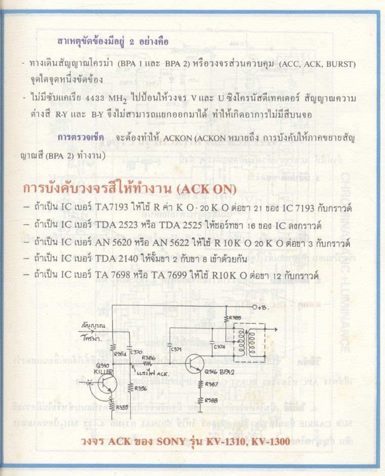 ภาพอาการเสีย & เทคนิคการซ่อม ทีวีสี เล่ม 2