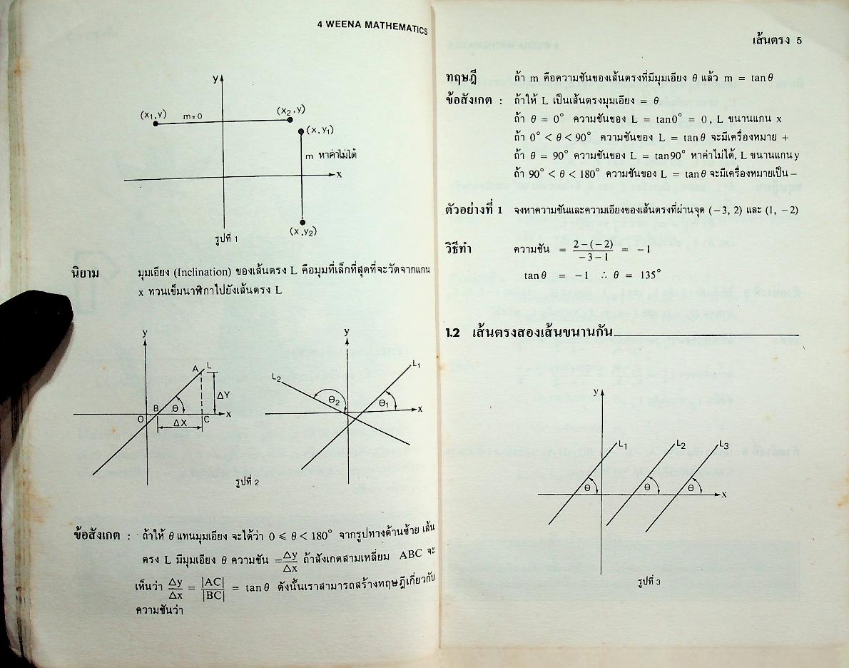 WEENA MATHEMATICS 2 คณิตศาสตร์ ค.012 ตามหลักสูตรมัธยมศึกษาตอนปลาย