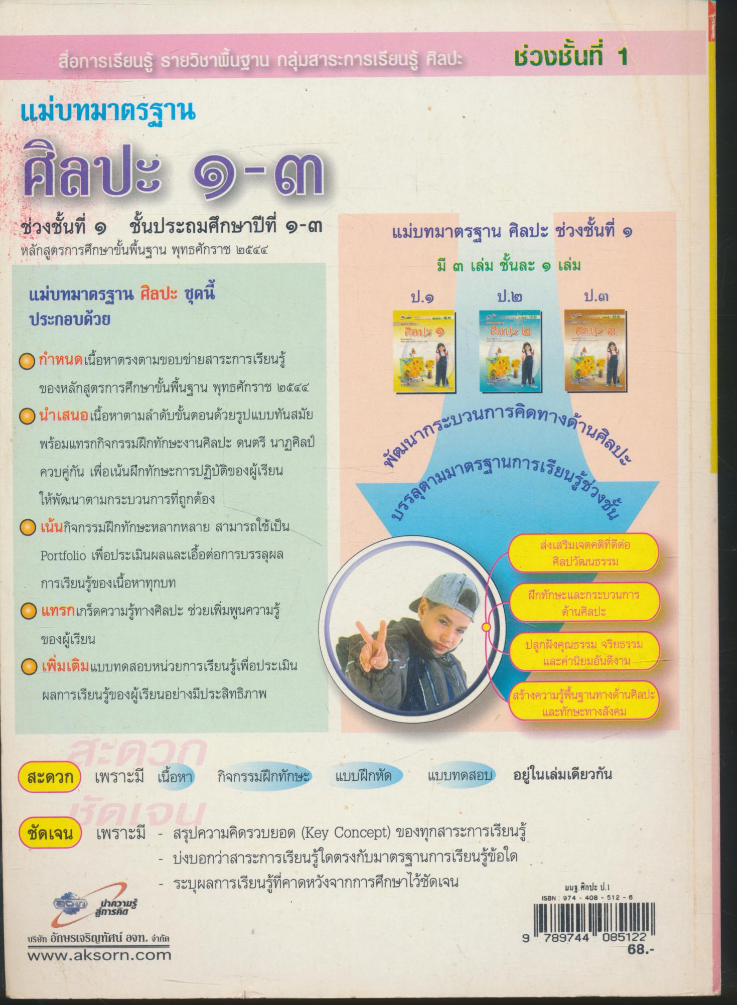 แม่บทมาตรฐาน ช่วงชั้นที่ ๑ ศิลปะ ๑ ชั้นประถมศึกษาปีที่ ๑